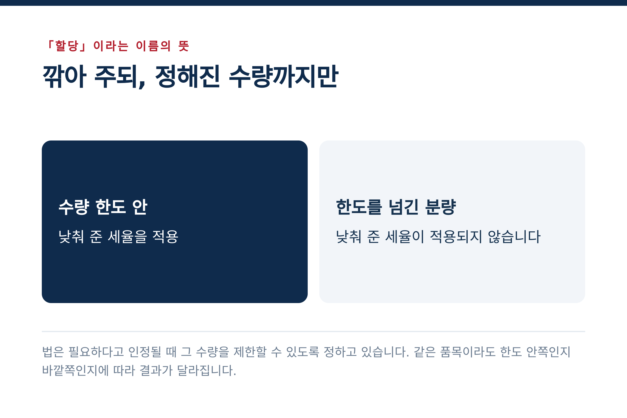 깎아 주되 정해진 수량까지만 (출처 : 관세법 제71조 제1항 후단)