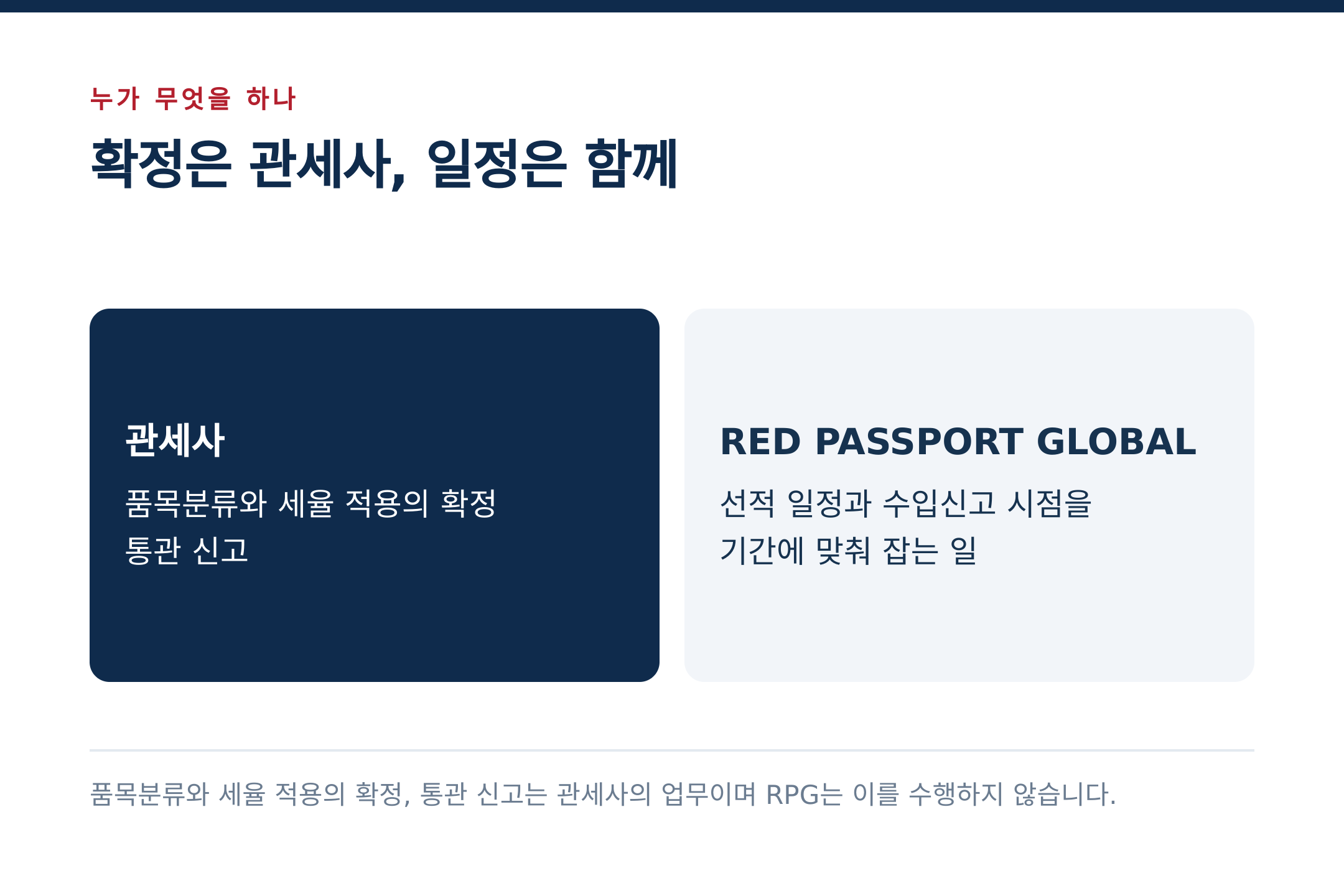 확정은 관세사, 일정은 함께