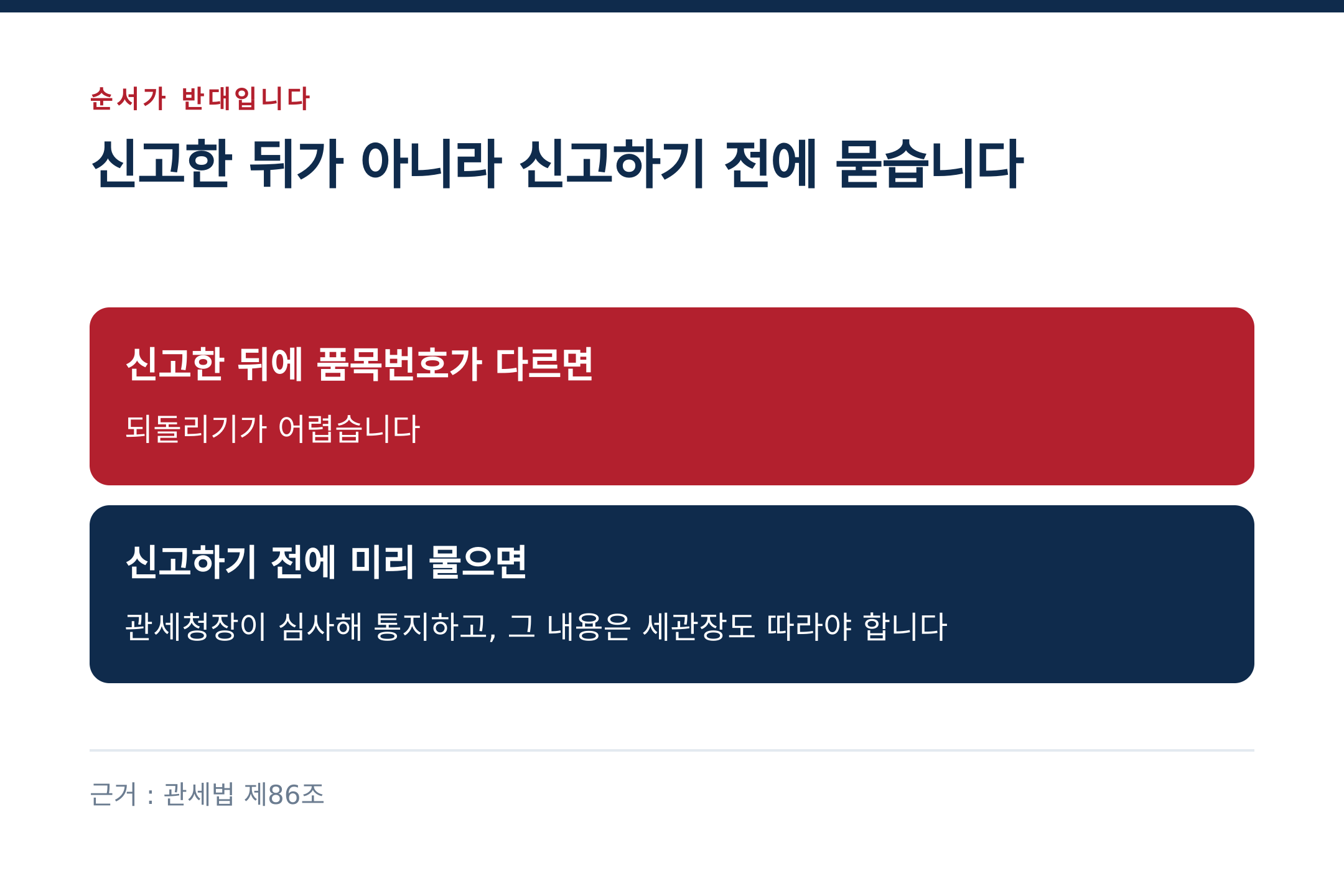 신고한 뒤가 아니라 신고하기 전에 묻습니다 (출처 : 관세법 제86조)