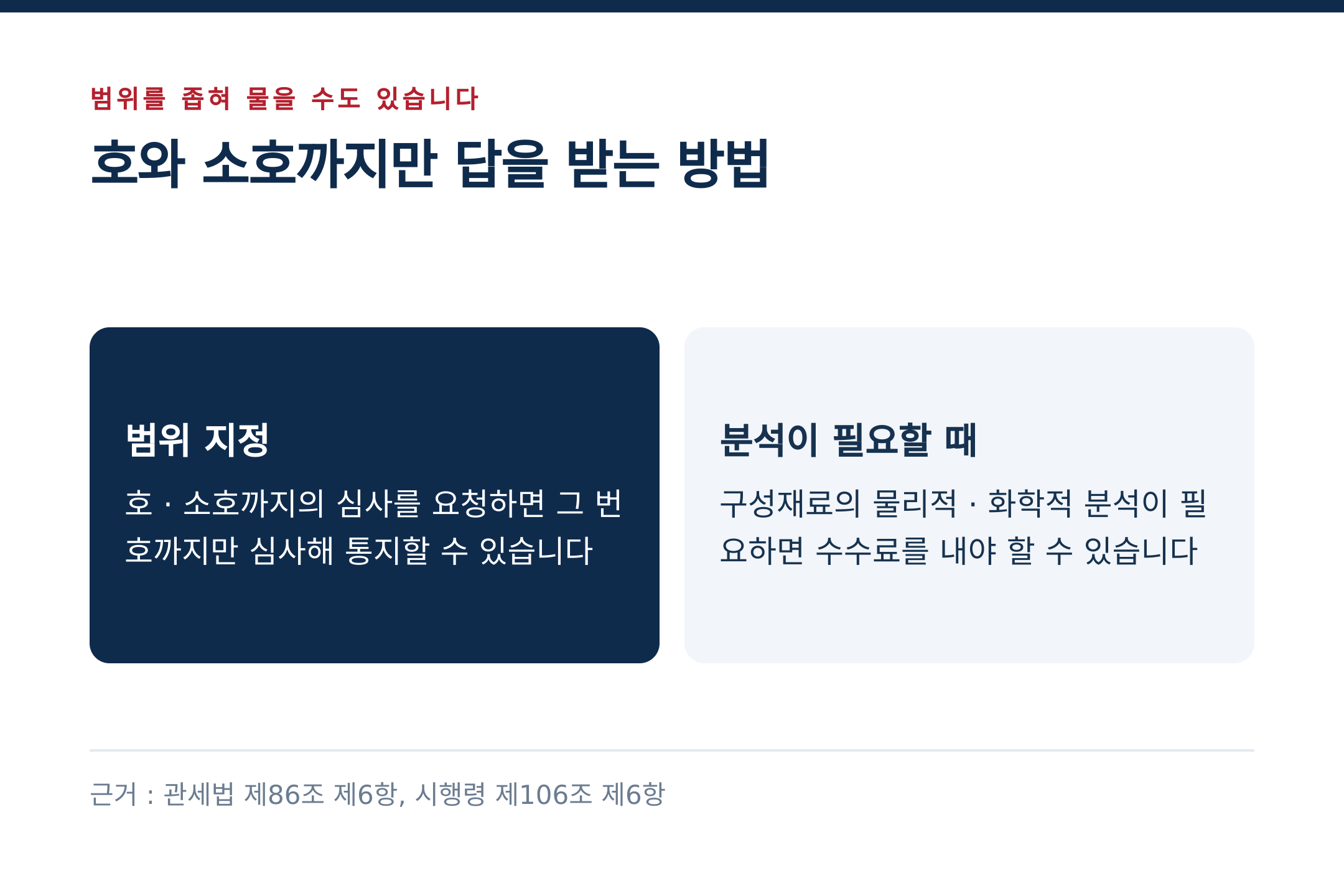 호·소호까지만 답을 받는 방법 (출처 : 관세법 제86조 제6항, 시행령 제106조 제6항)