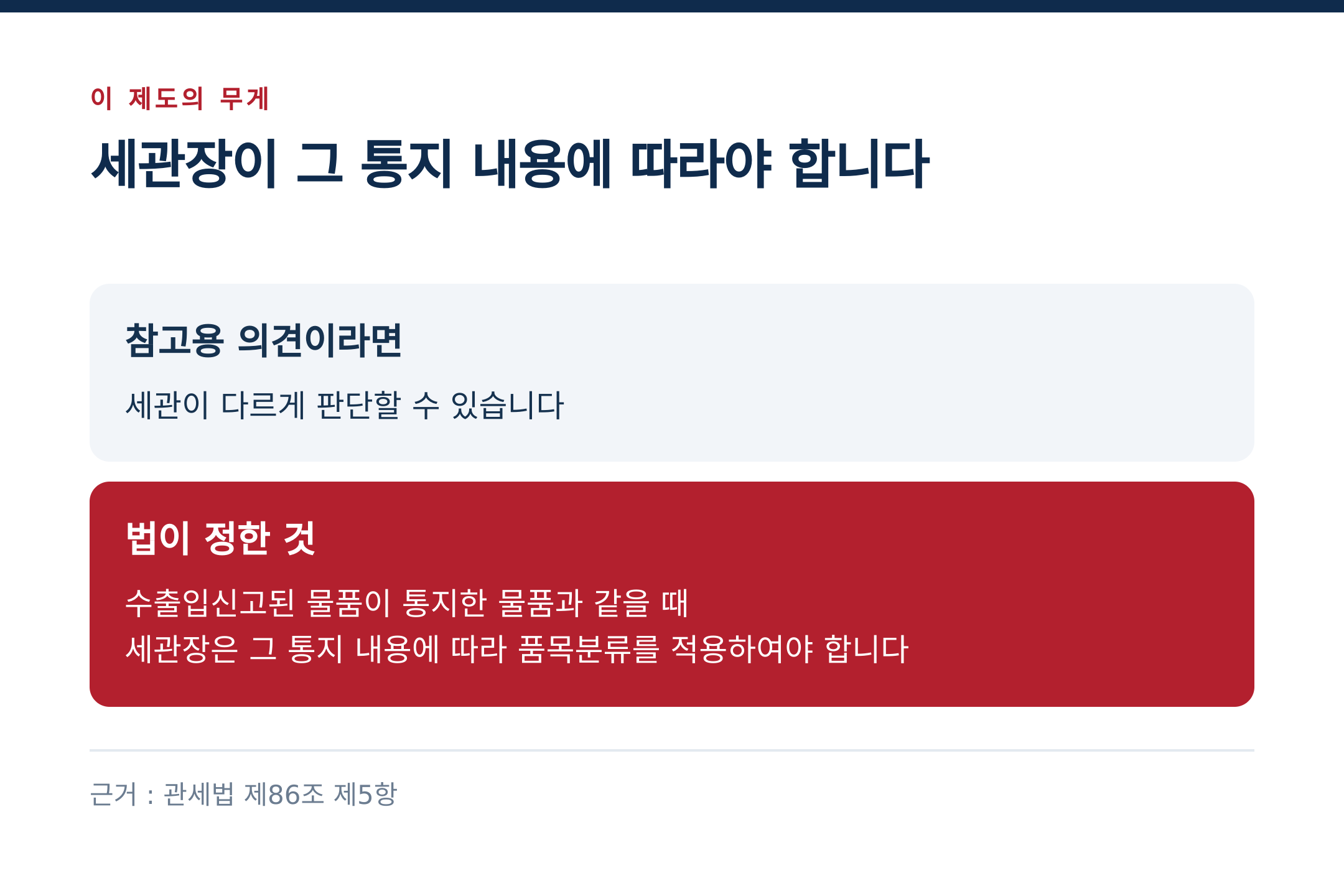세관장이 그 통지 내용에 따라야 합니다 (출처 : 관세법 제86조 제5항)