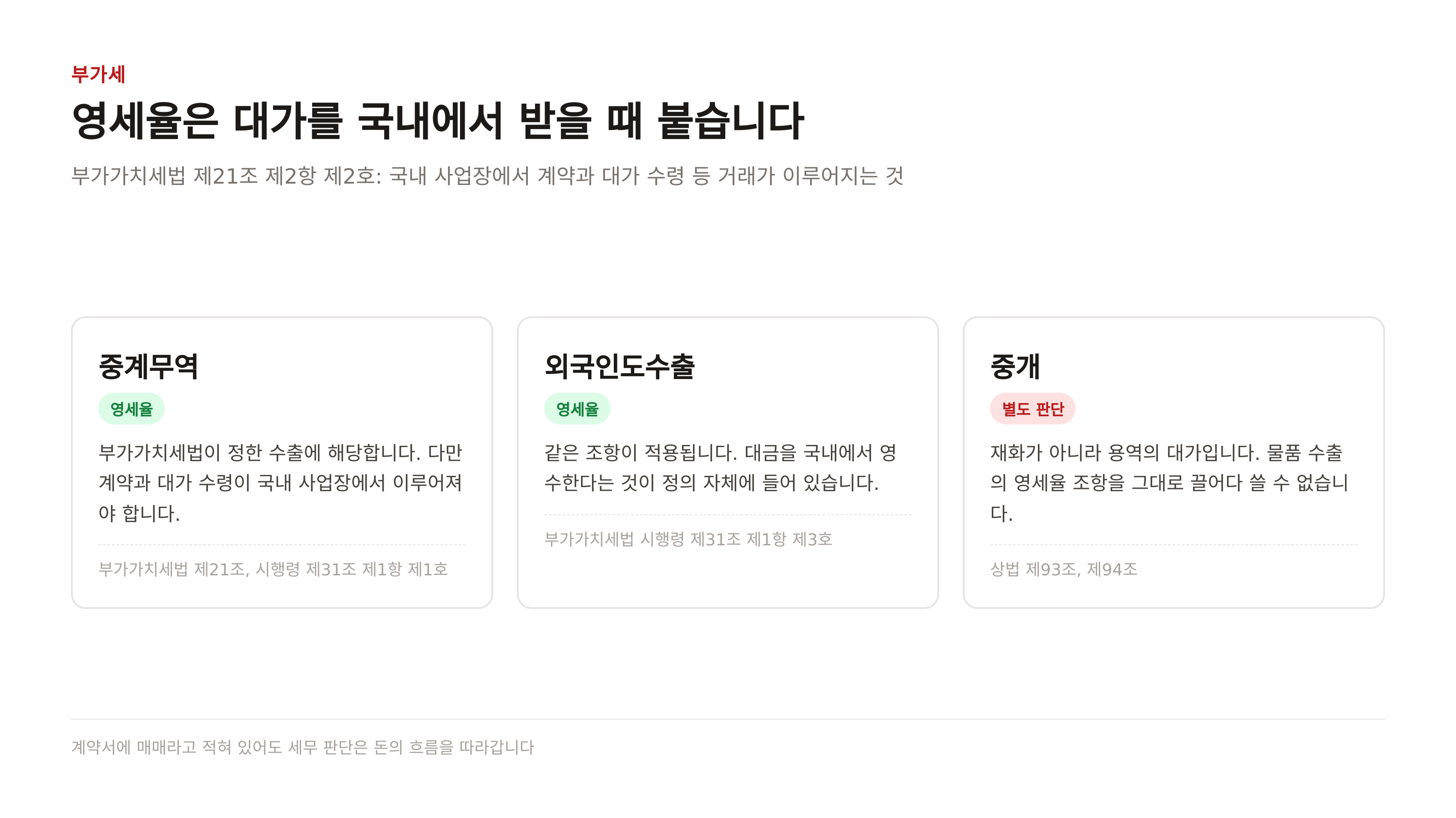 유형별 부가세 처리와 근거 조문 (근거: 부가가치세법 제21조 제2항 제2호)