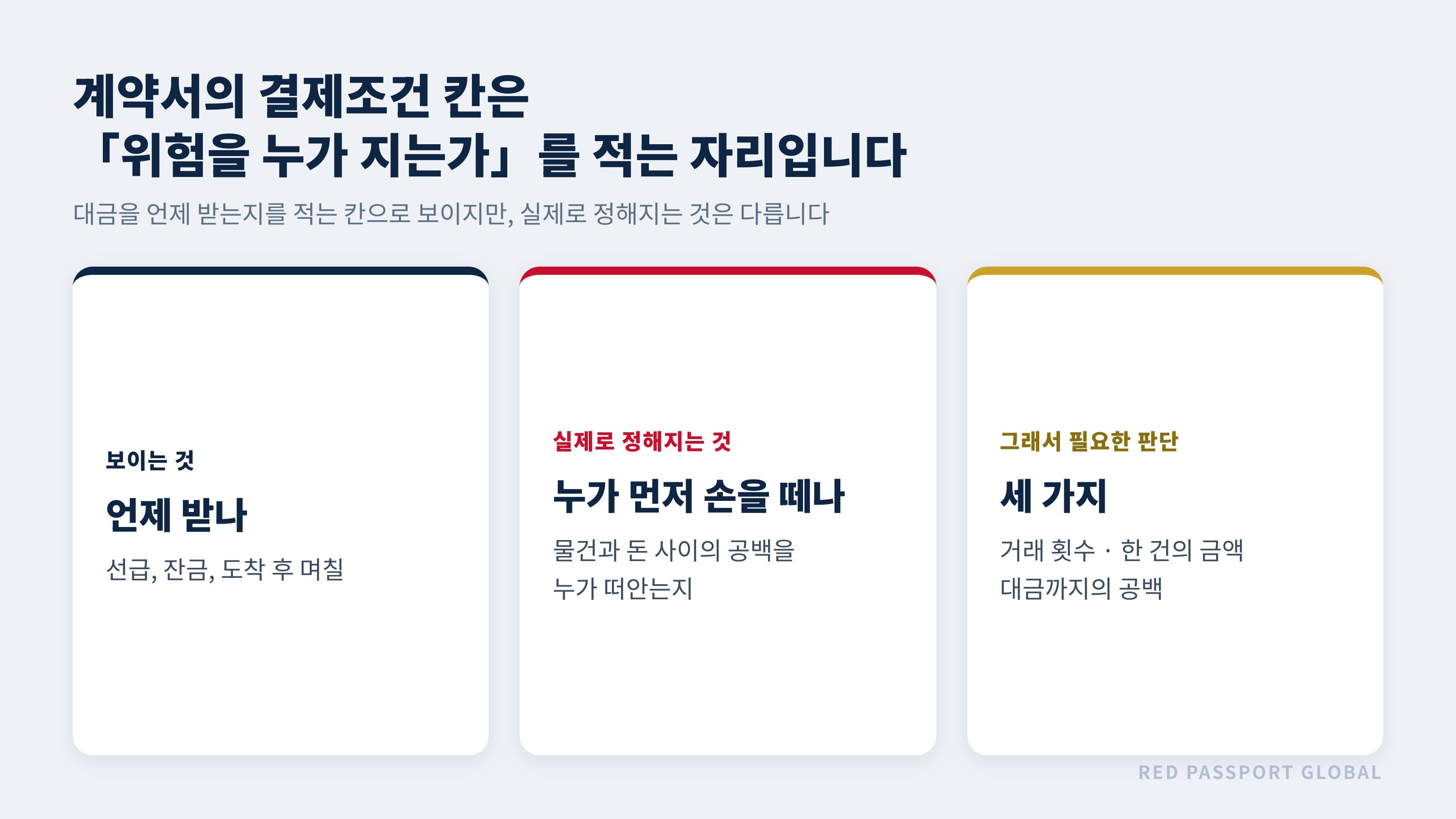 계약서의 결제조건 칸이 실제로 정하는 것