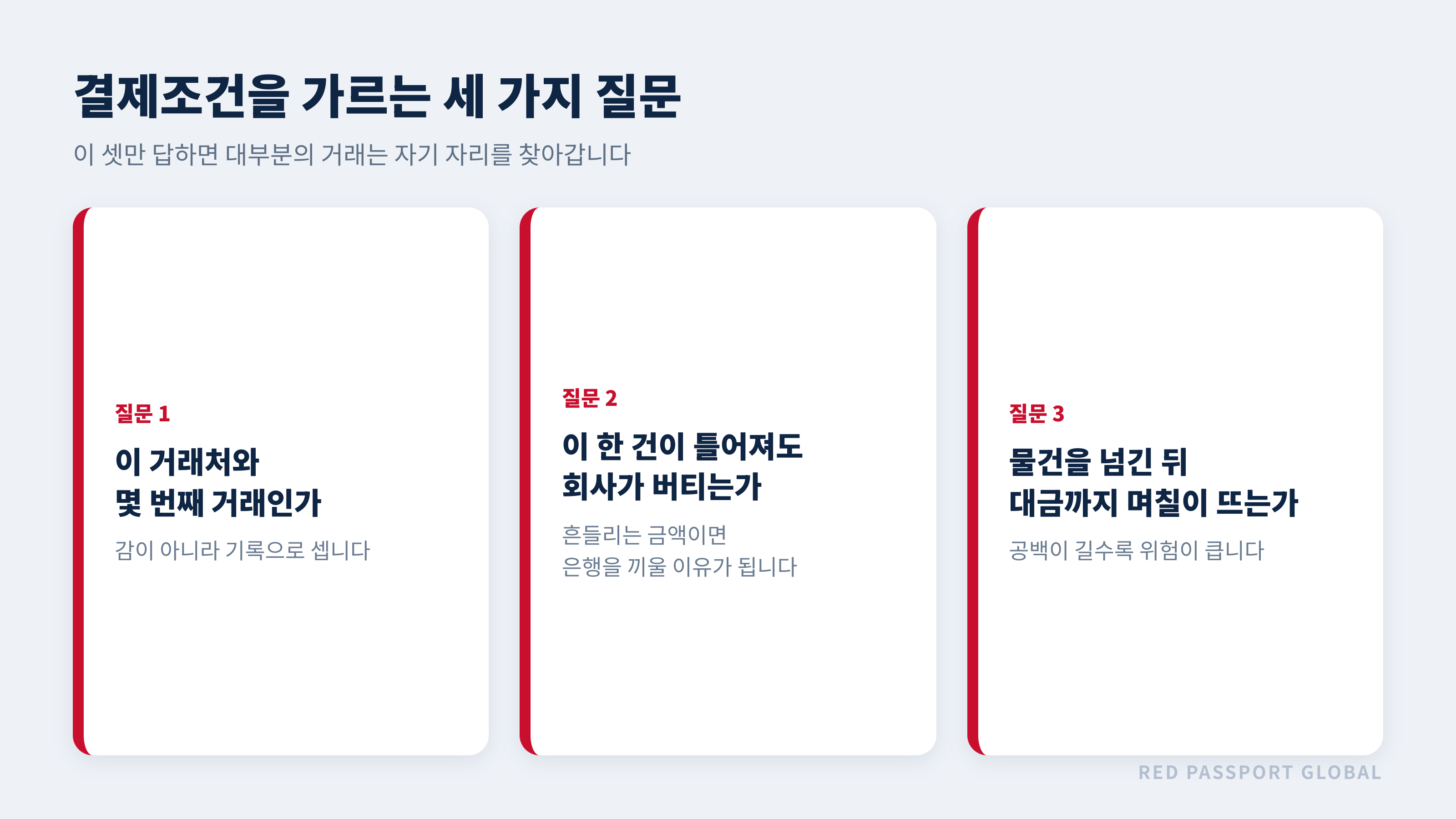 결제조건을 가르는 세 가지 질문
