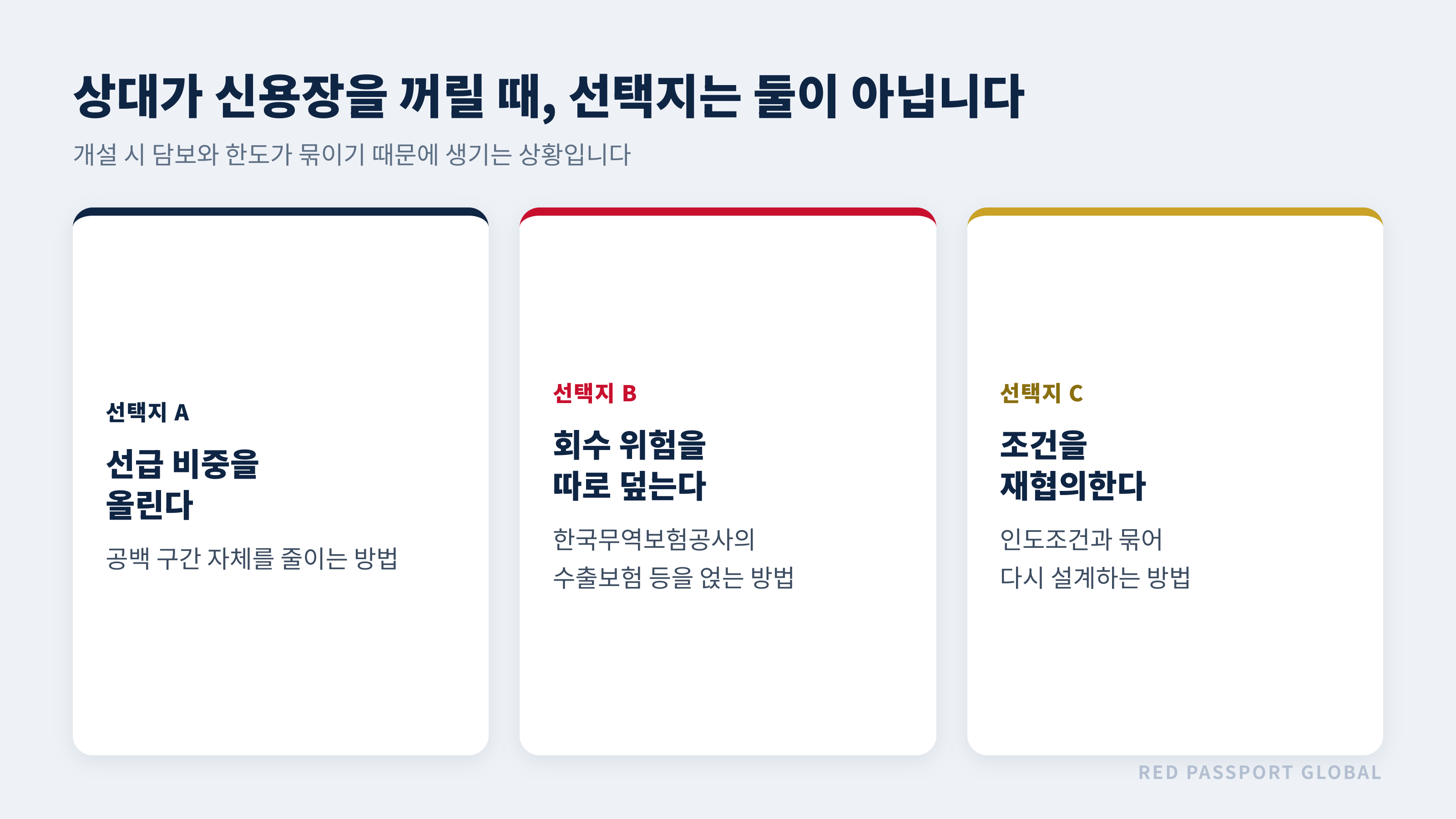 상대가 신용장을 거부할 때의 선택지 세 가지