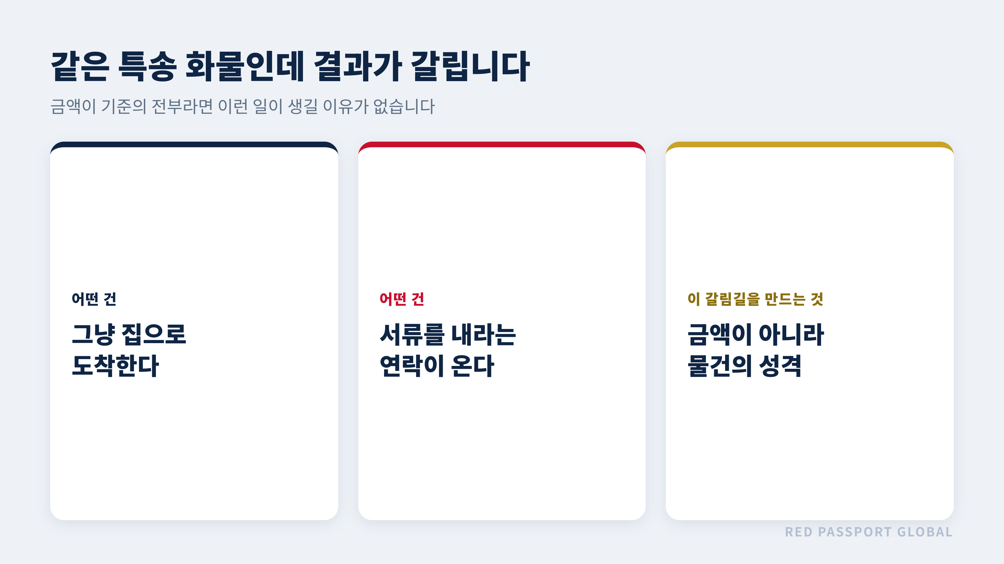 같은 특송 화물이 갈리는 지점