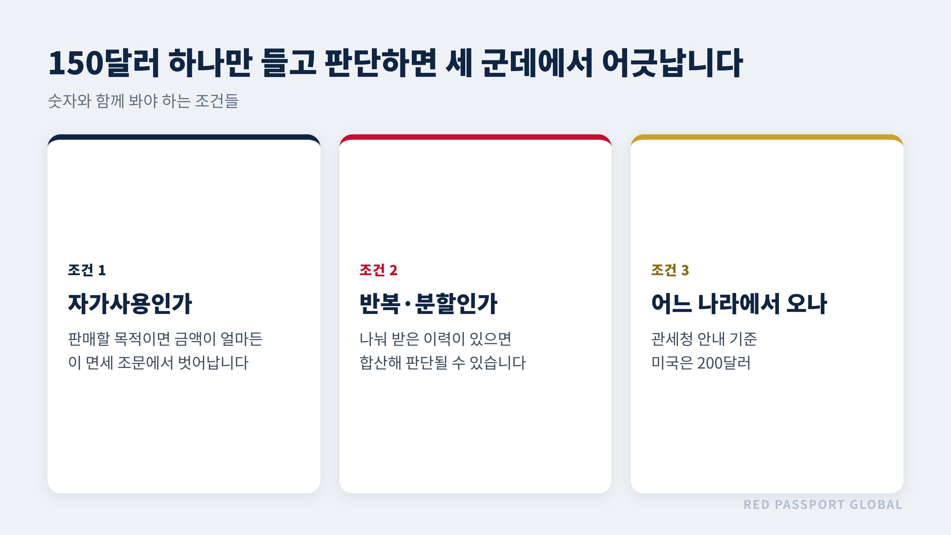 금액과 함께 봐야 하는 세 가지 조건