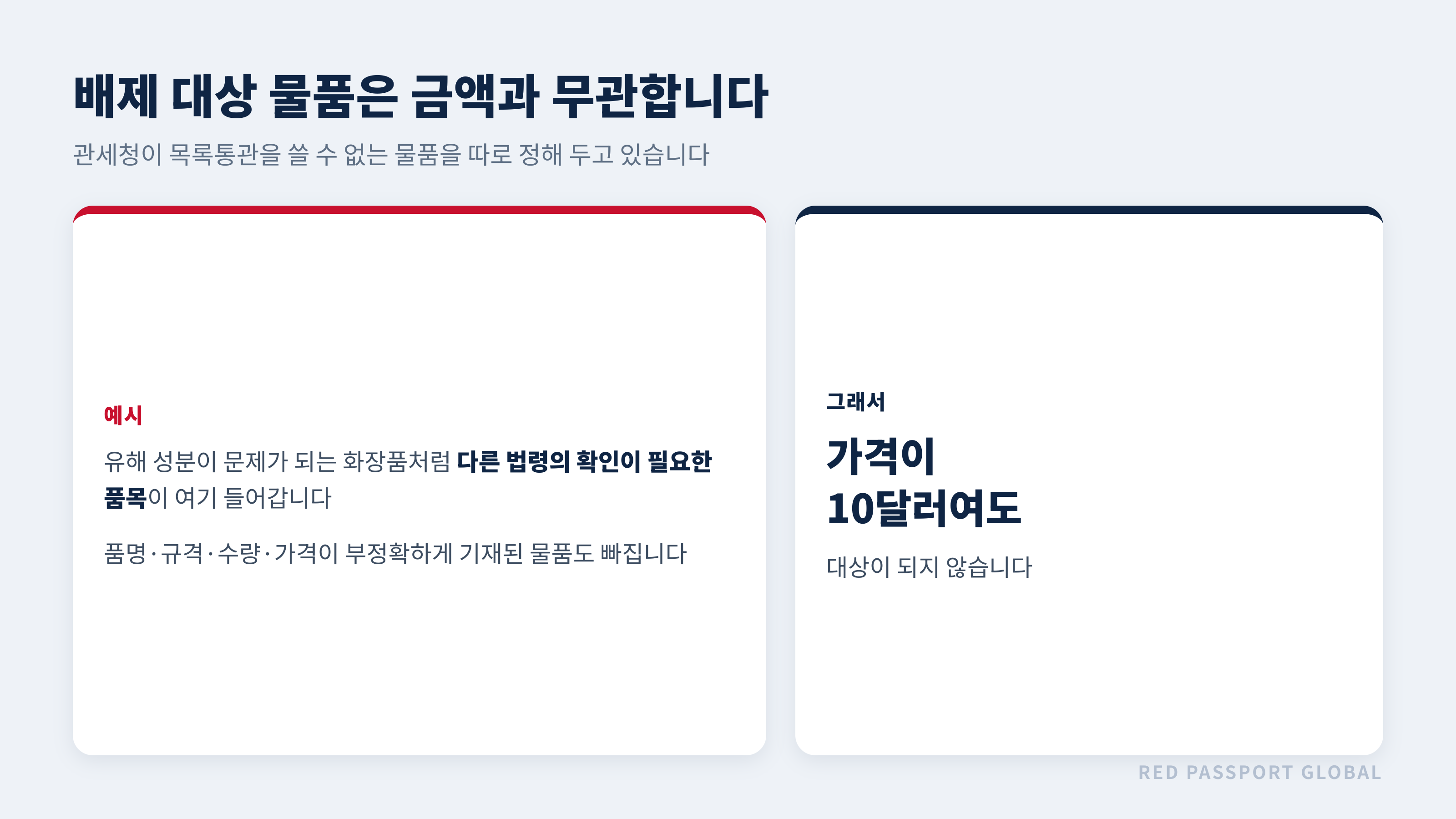 배제 대상 물품은 금액과 무관하다