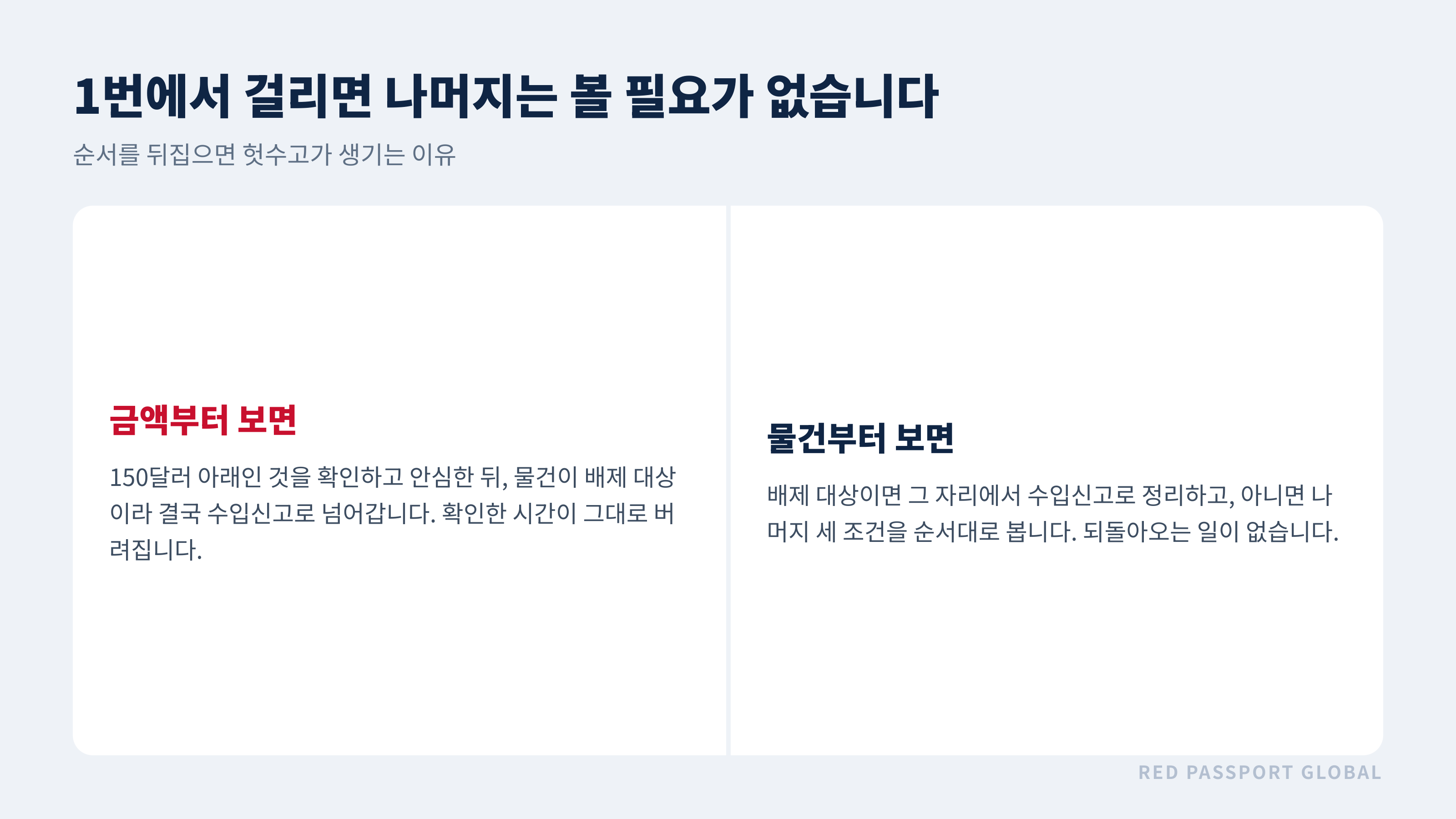 순서를 뒤집으면 생기는 헛수고