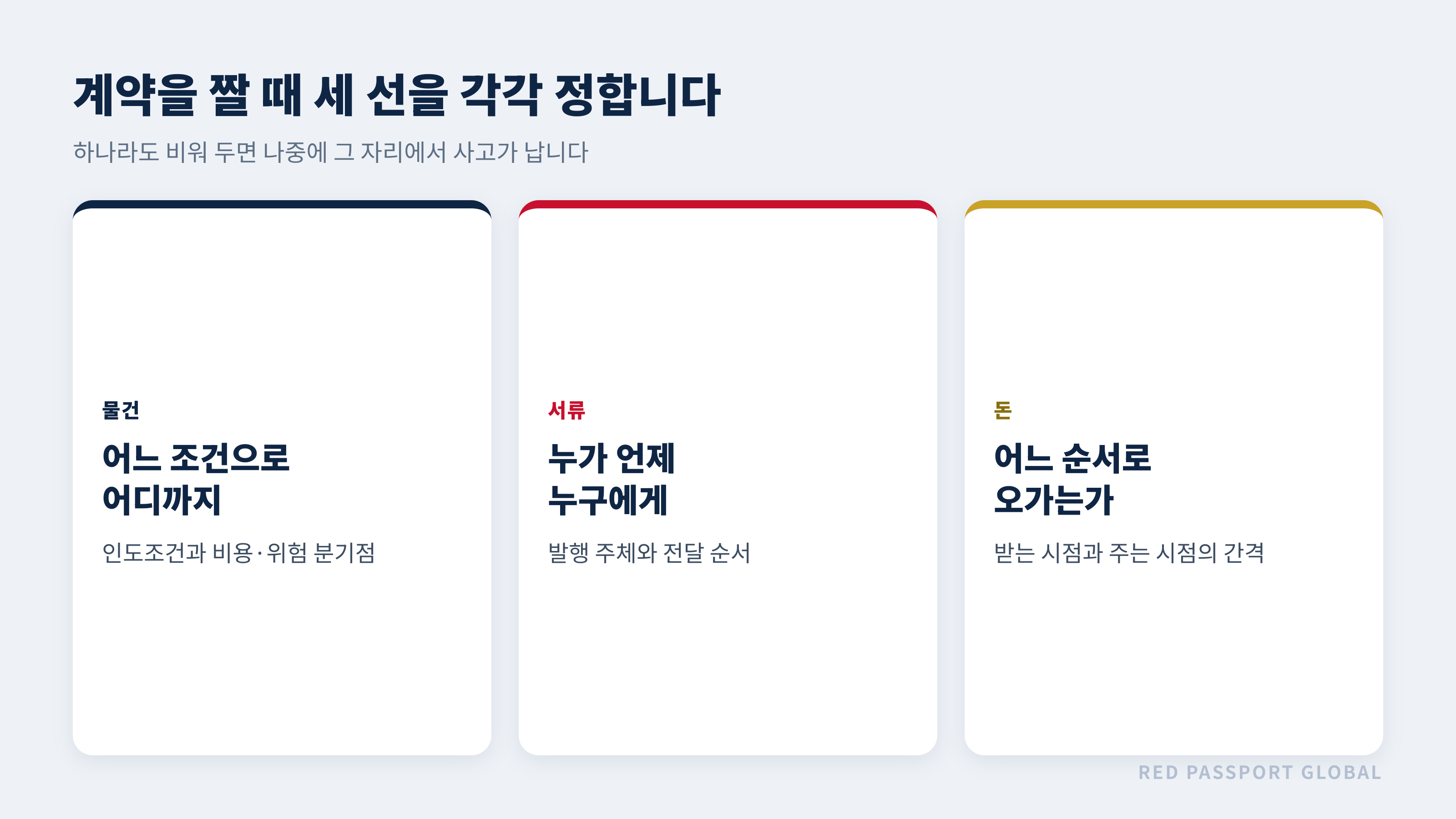 계약에서 세 선을 각각 정하는 방법