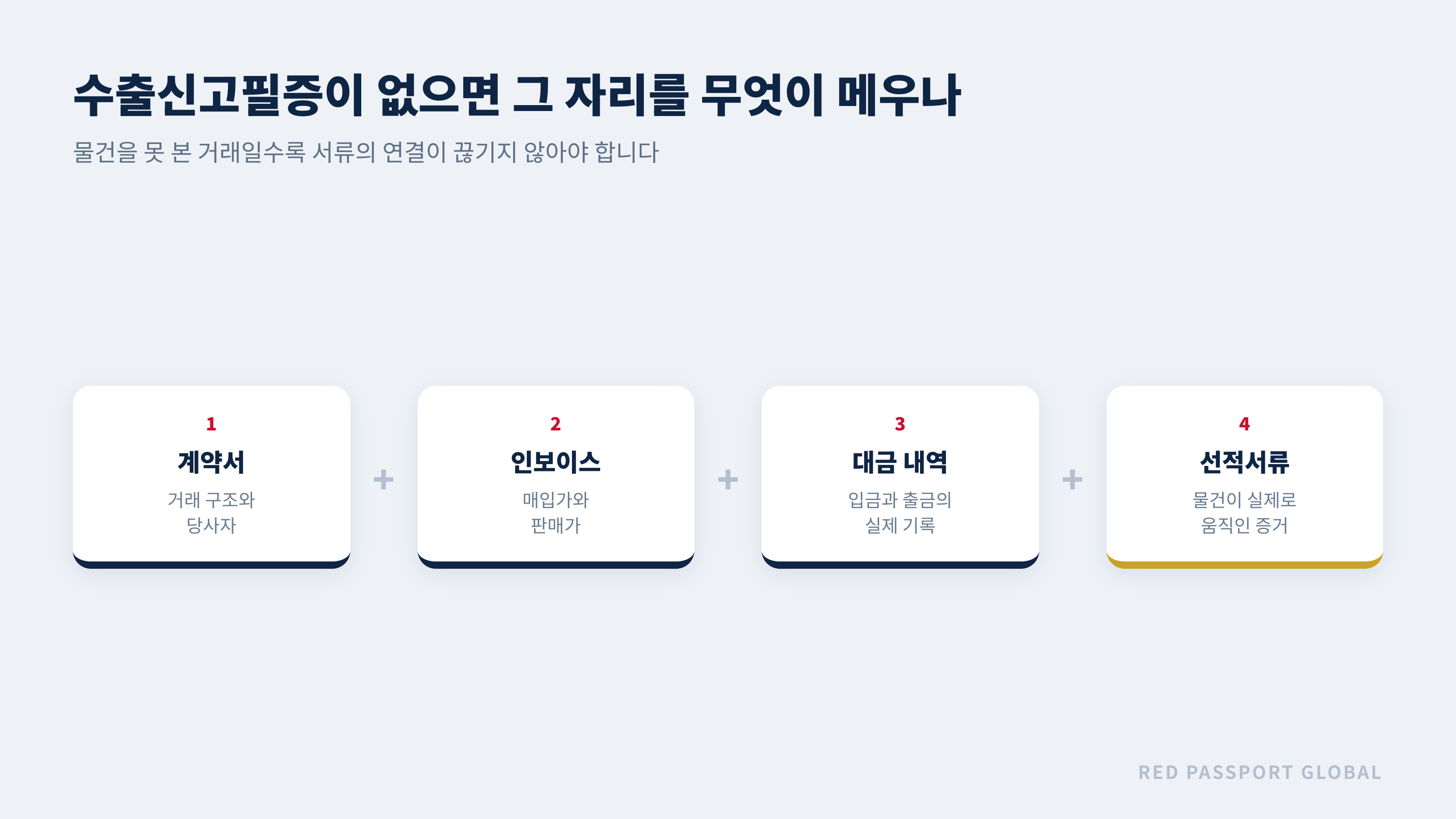 수출신고필증이 없을 때 그 자리를 메우는 서류
