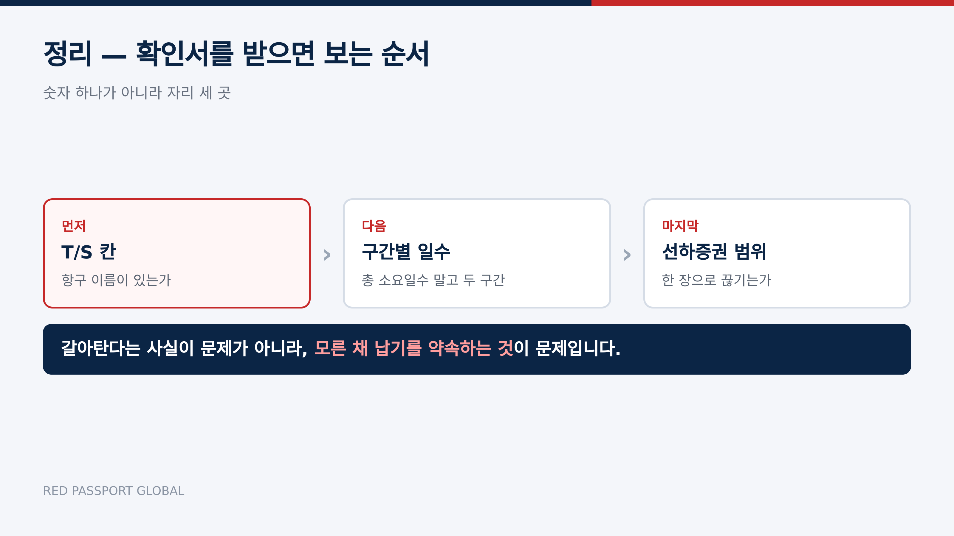 확인서를 받으면 보는 순서