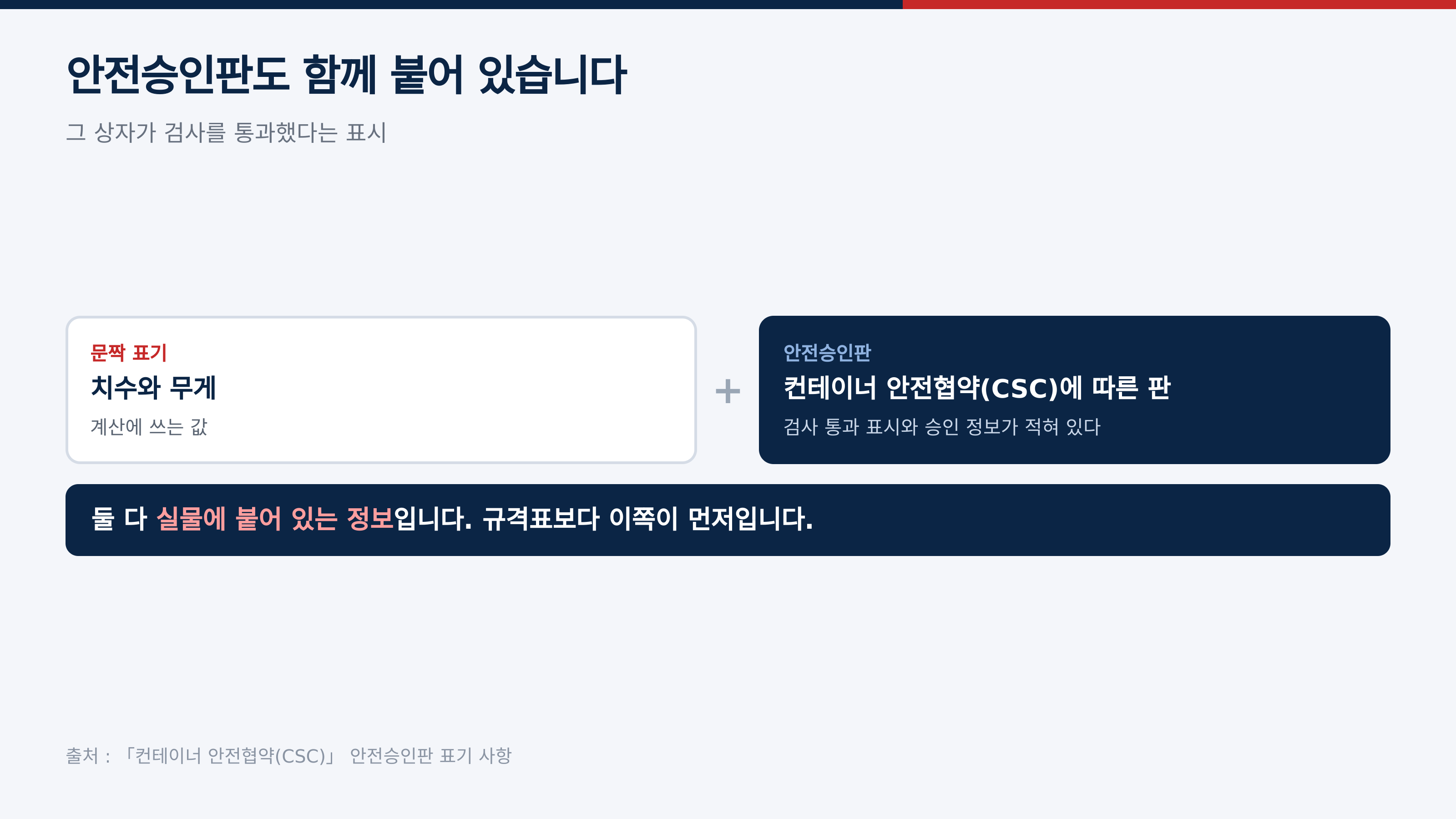 안전승인판은 검사 통과 표시다 — 출처 : 컨테이너 안전협약