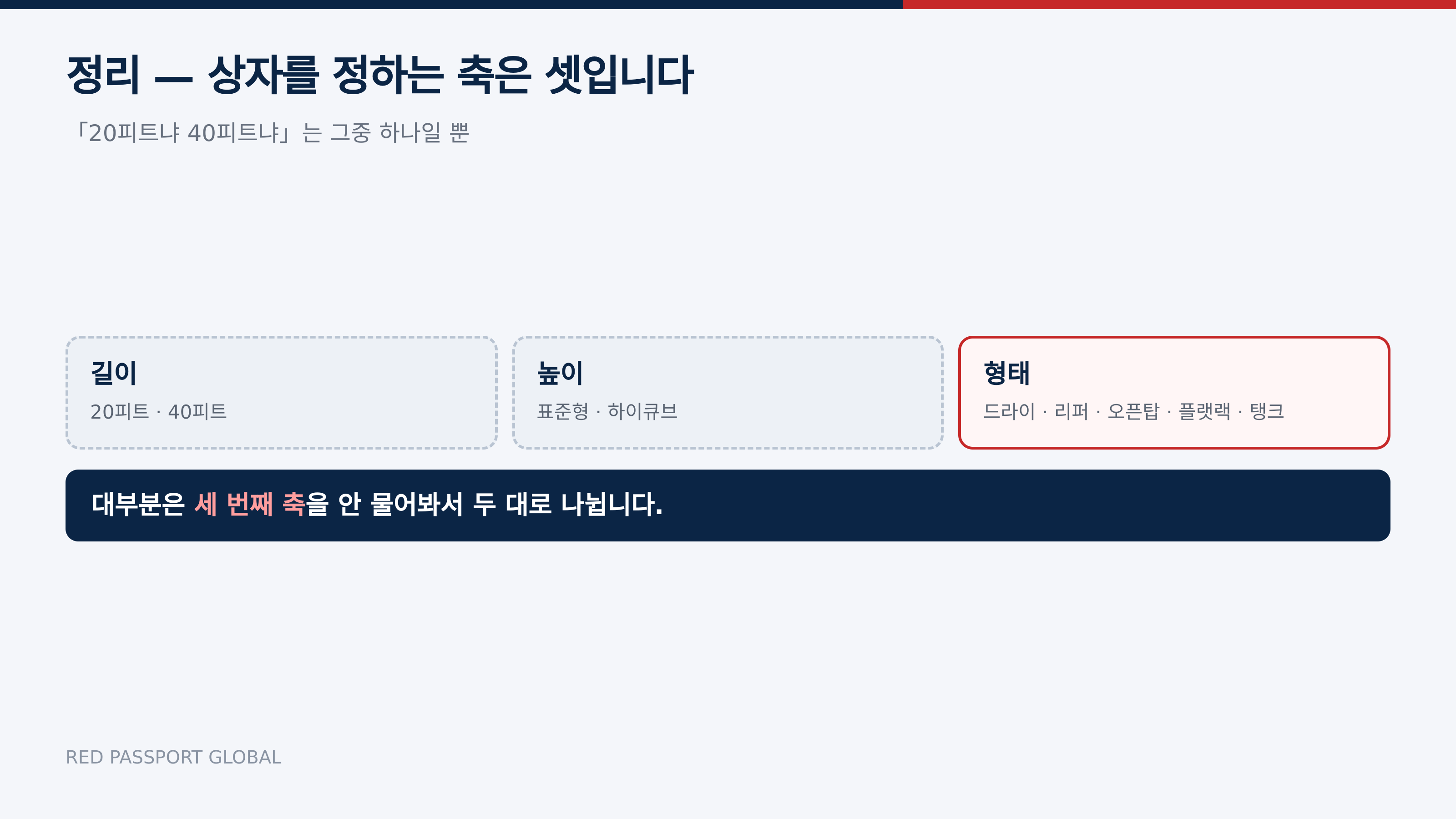상자를 정하는 세 개의 축