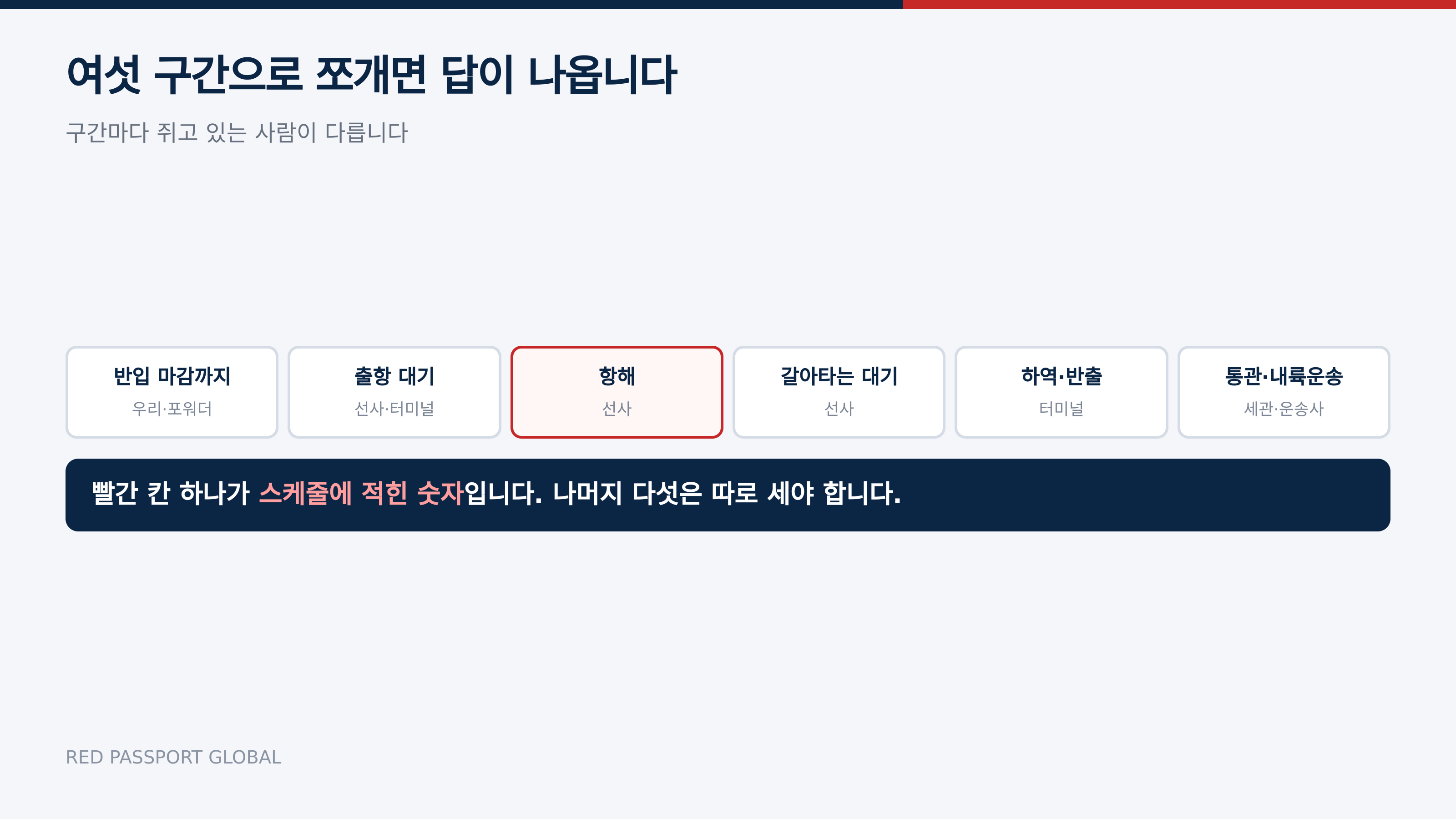구간마다 쥐고 있는 사람이 다르다