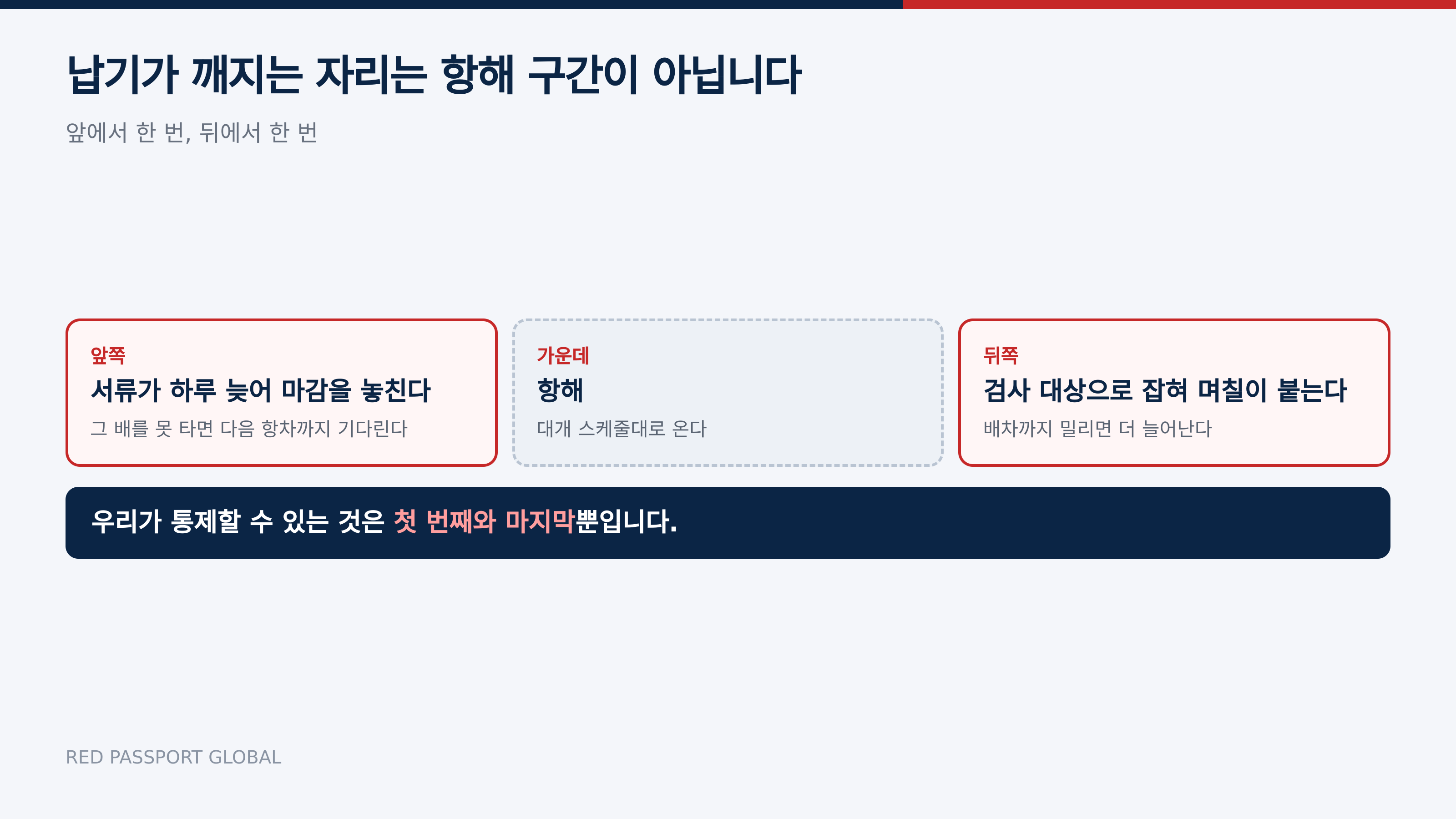 납기는 앞쪽과 뒤쪽에서 깨진다