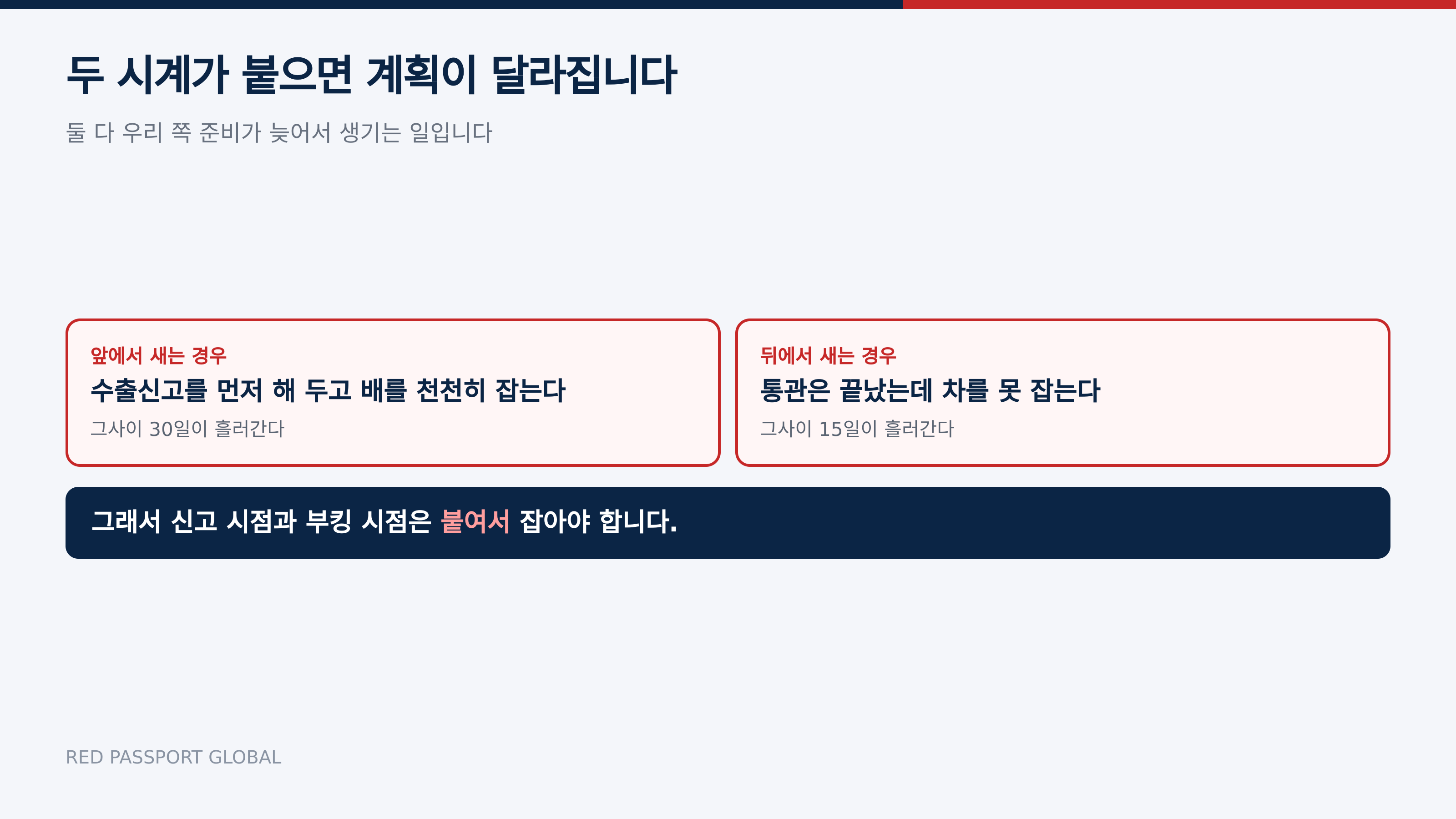 시간이 새는 두 자리는 모두 우리 쪽 준비다