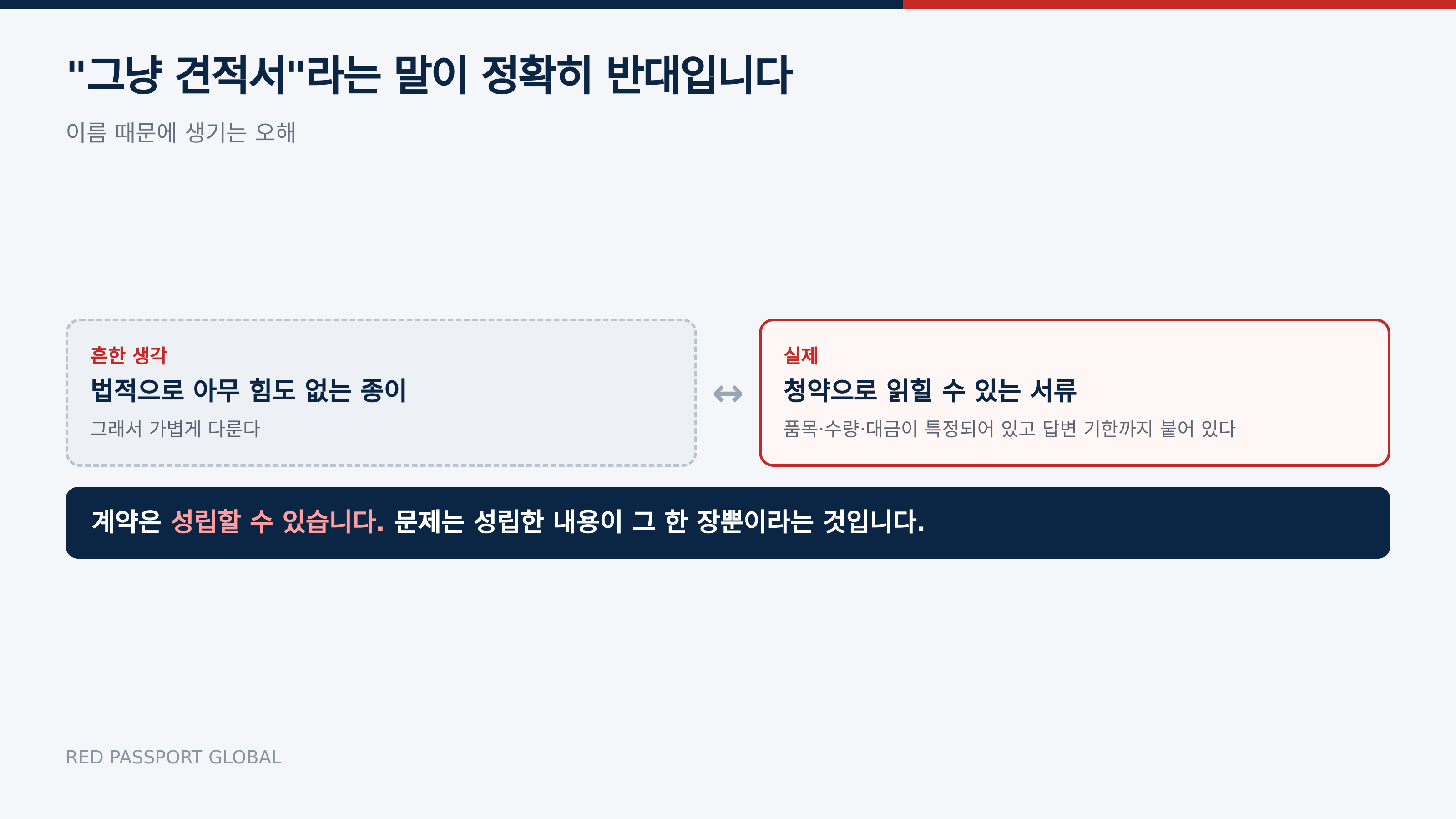 「그냥 견적서」라는 말이 정확히 반대다