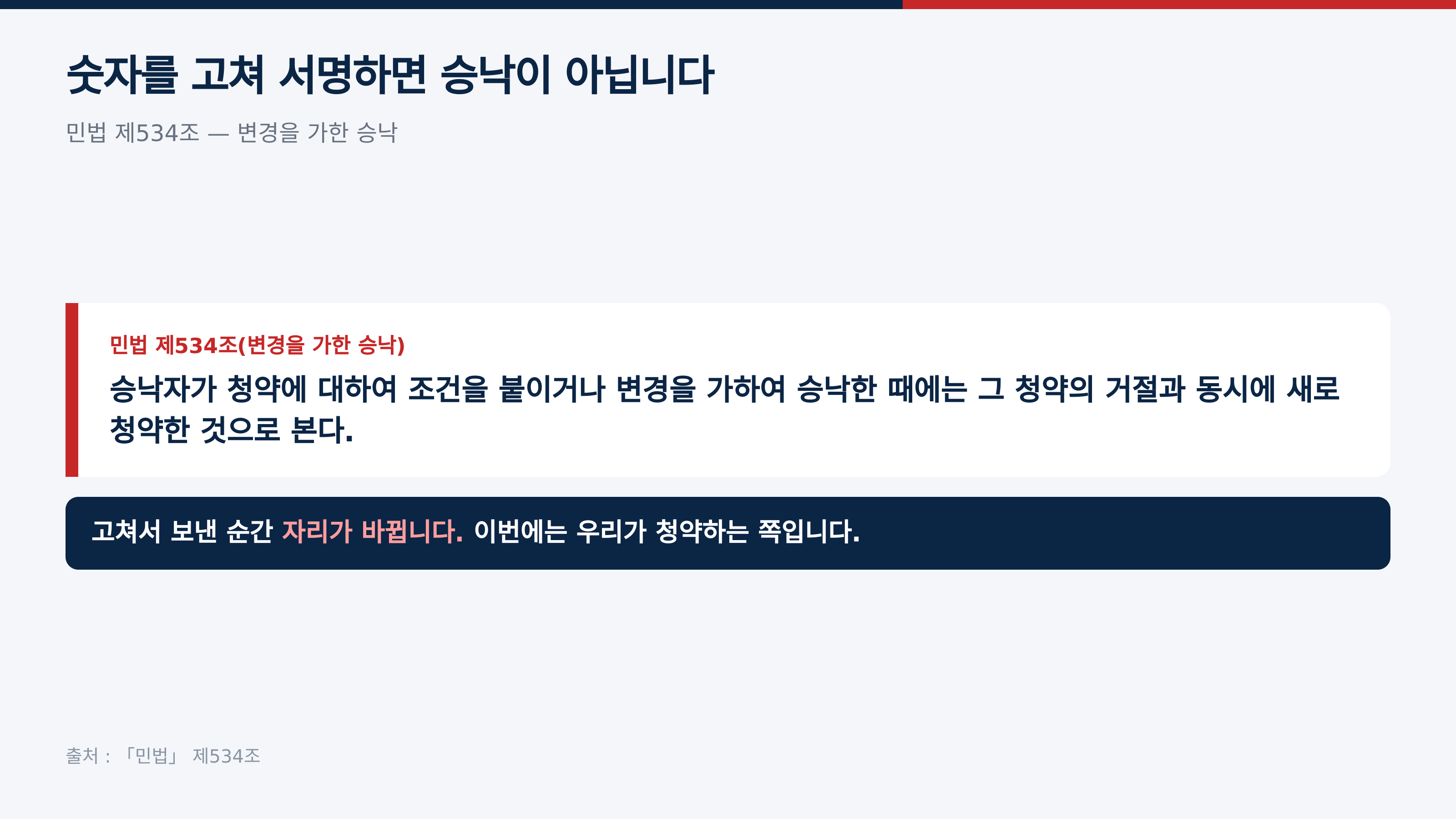 민법 제534조 — 변경을 가한 승낙은 거절 후 새 청약이다