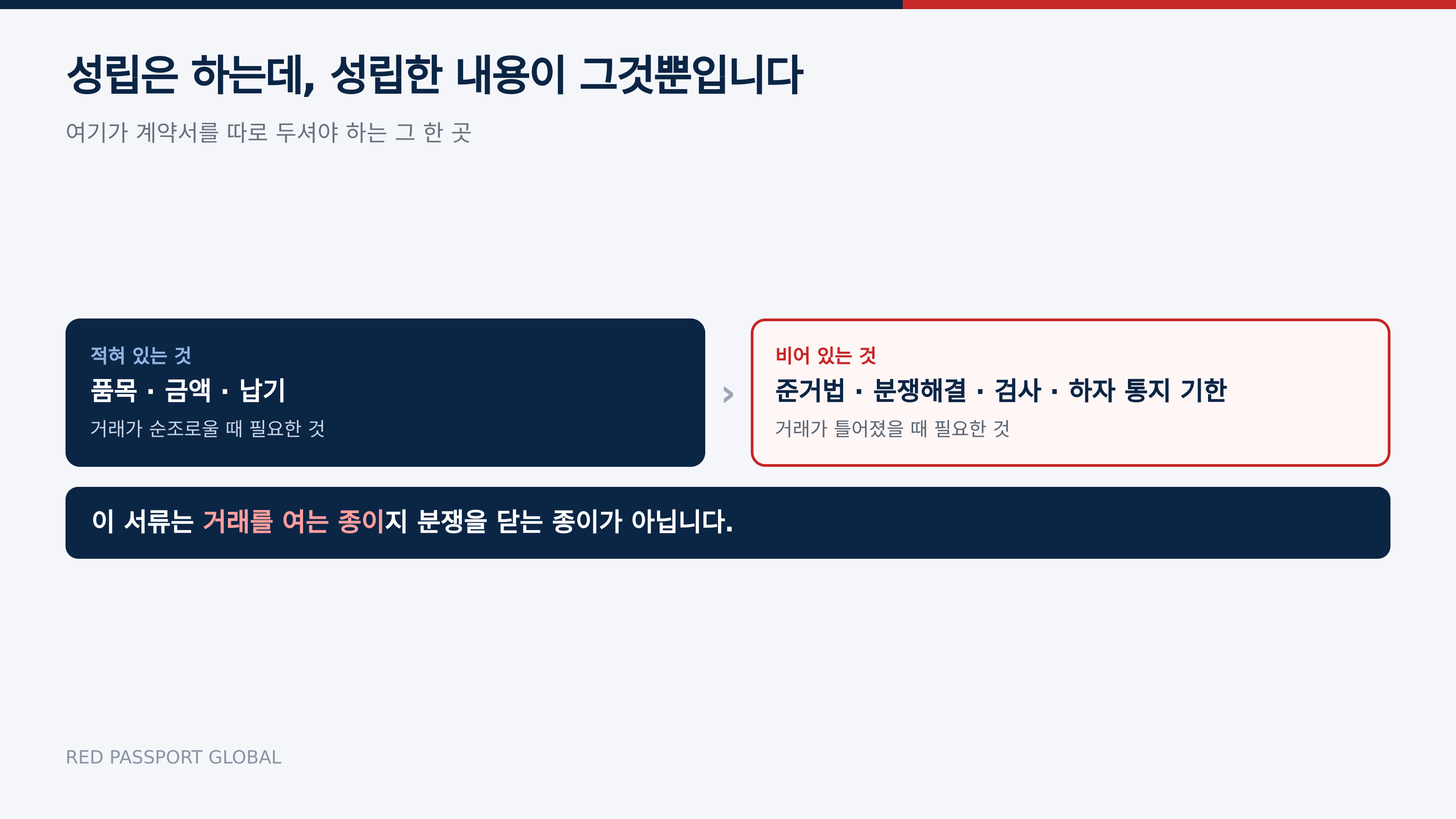 적혀 있는 것과 비어 있는 것