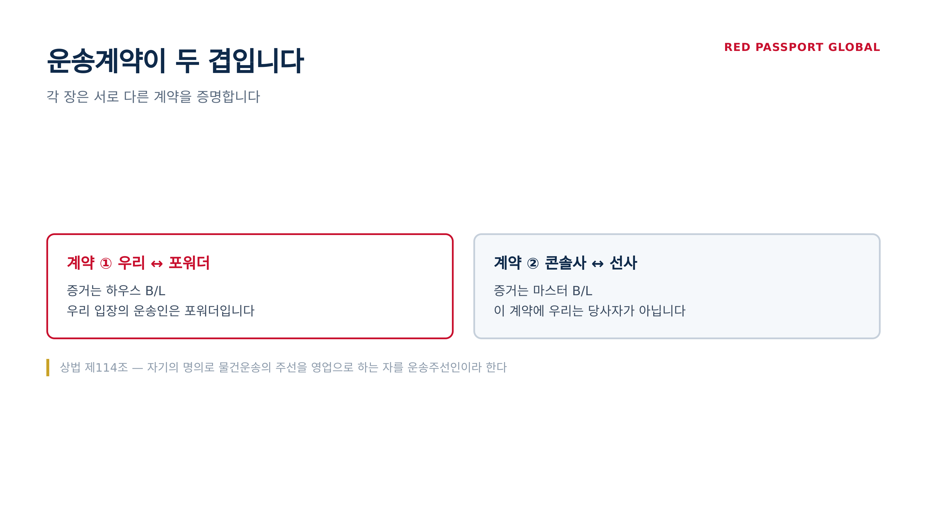 운송계약이 두 겹이라 증거도 두 장입니다