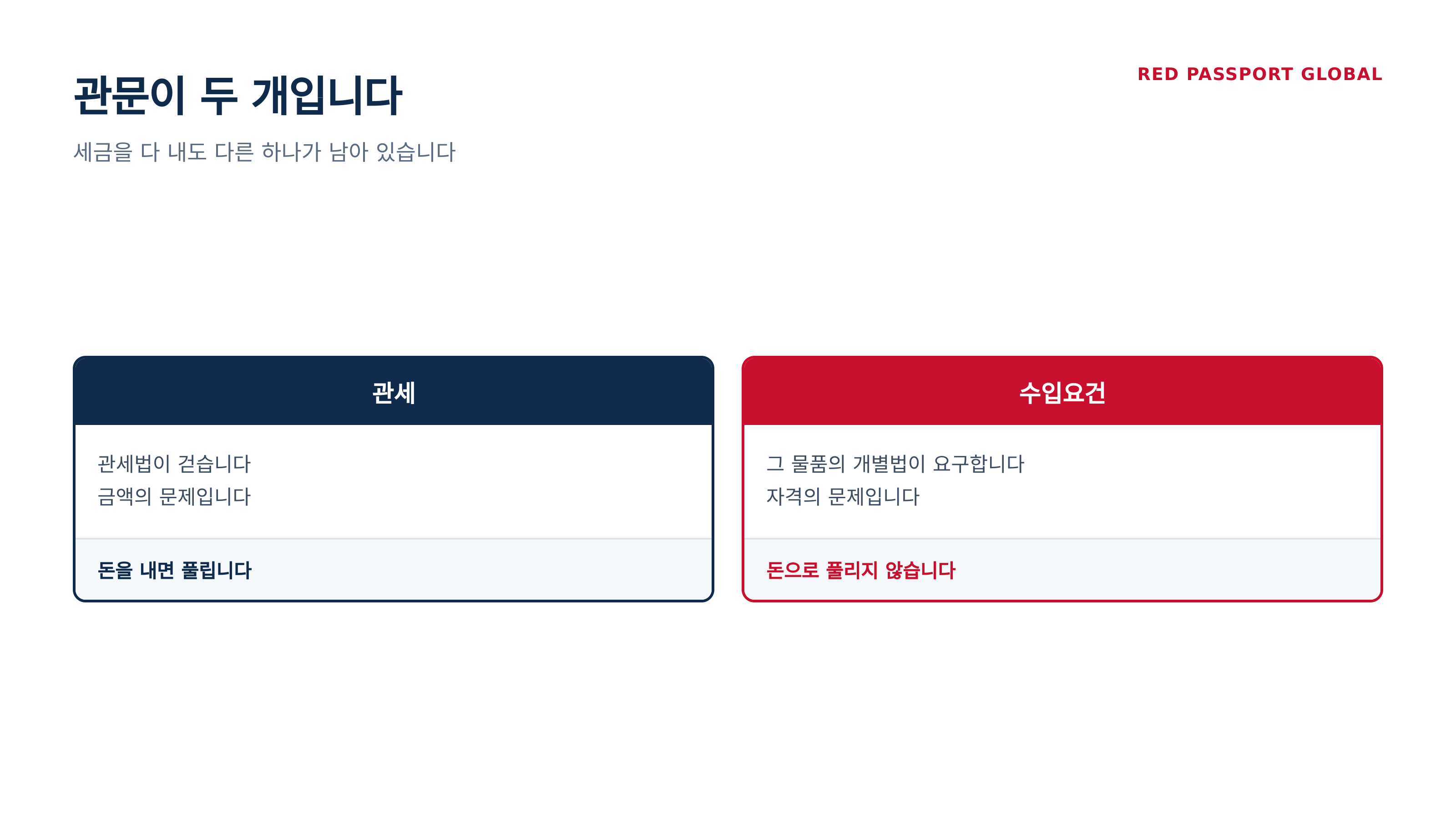 관세와 수입요건은 서로 다른 관문입니다