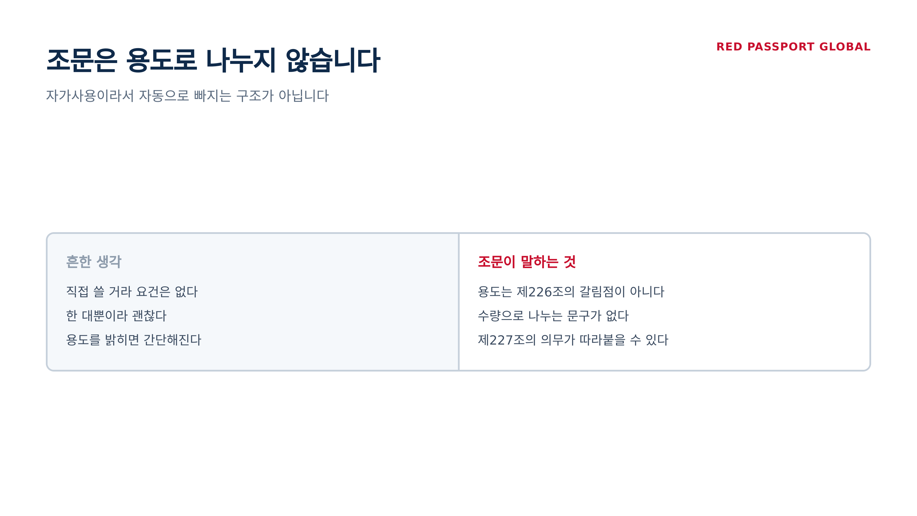 흔한 생각과 조문이 말하는 것
