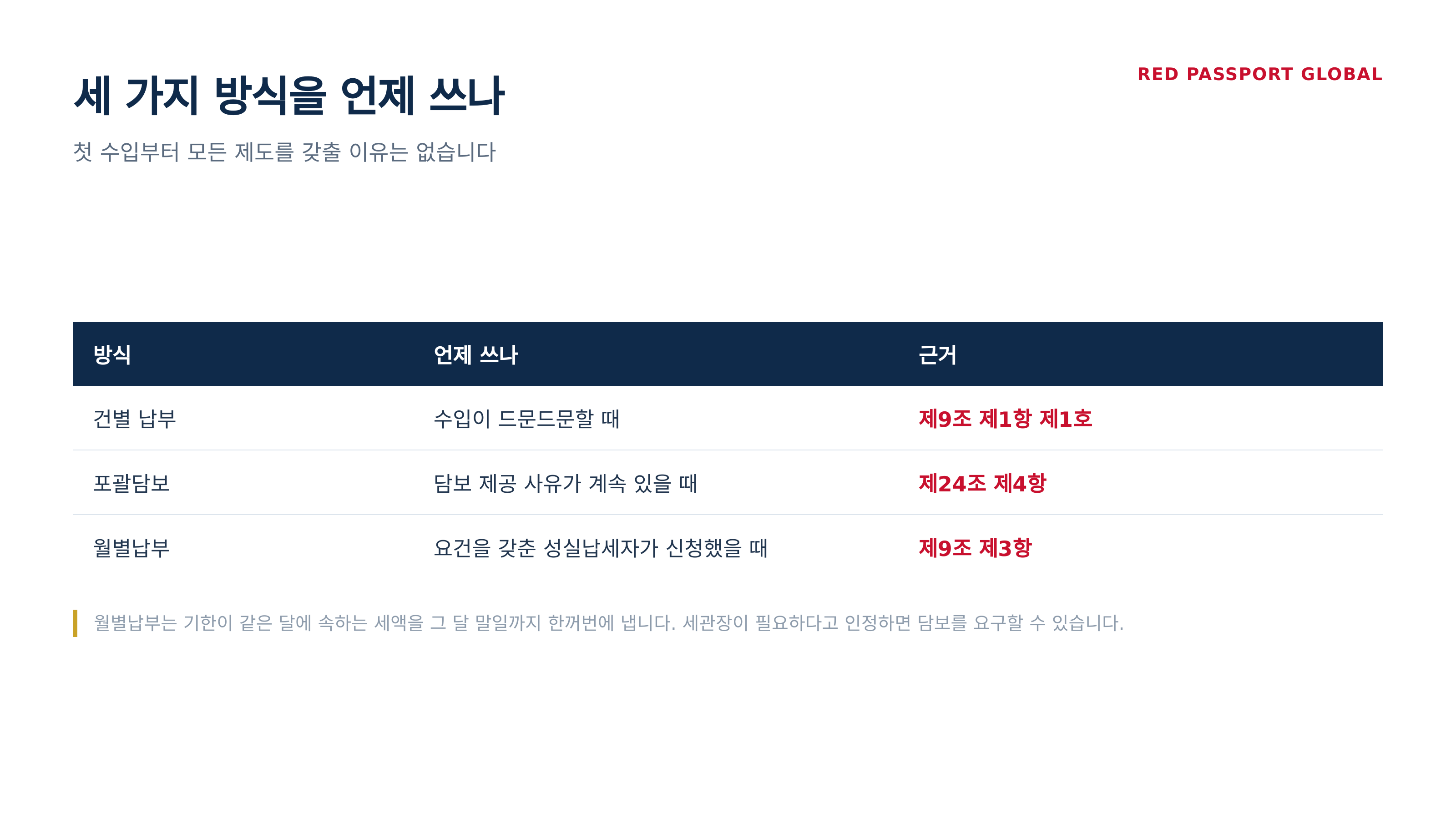 세 가지 방식을 언제 쓰나