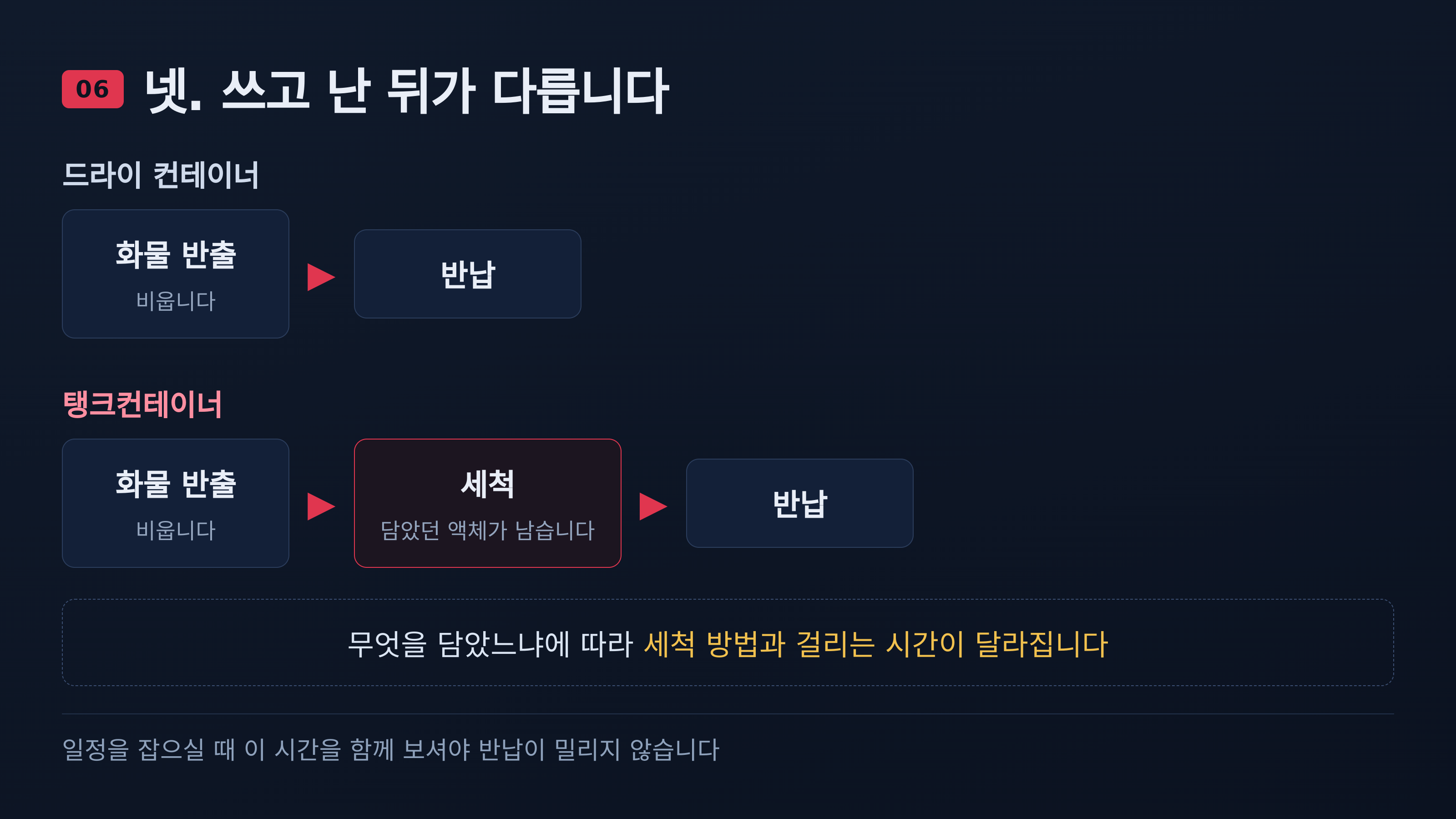 탱크컨테이너는 반납 전에 세척이 들어갑니다