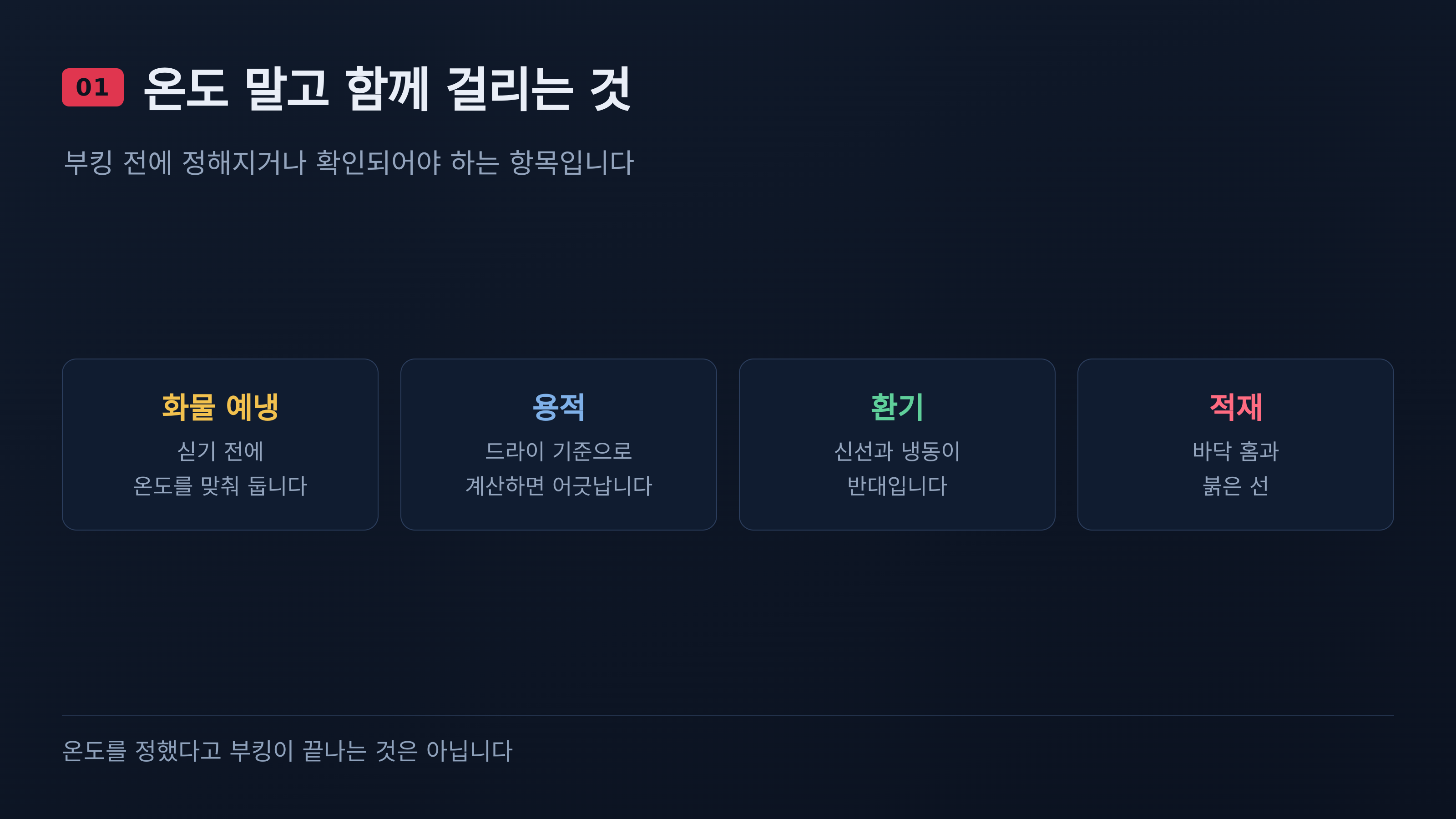 온도 말고 함께 걸리는 것 — 화물 예냉·용적·환기·적재
