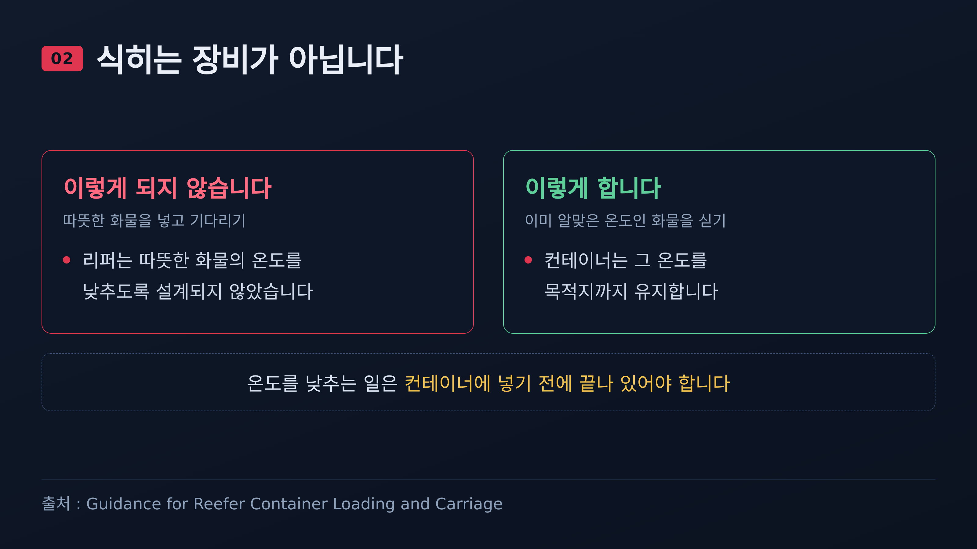 리퍼는 따뜻한 화물을 식히는 장비가 아닙니다