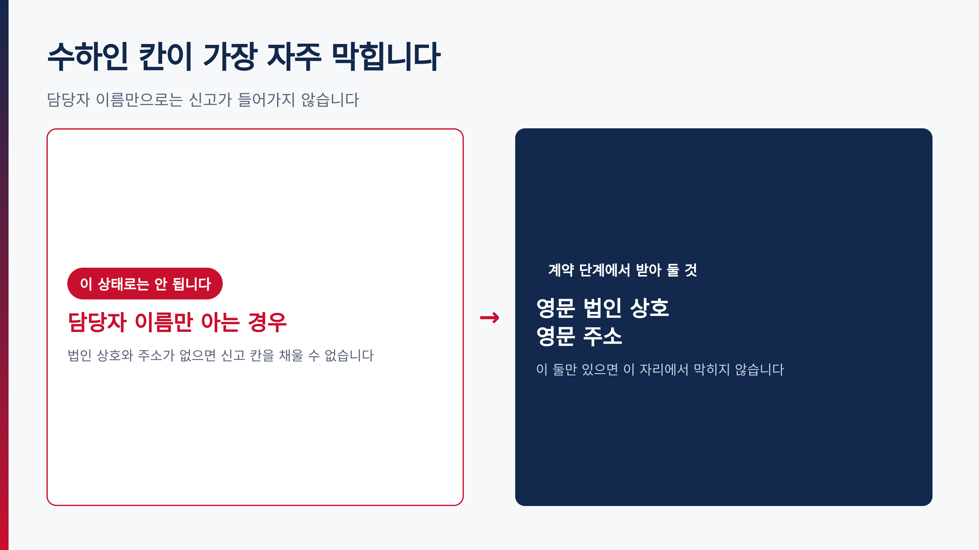 담당자 이름만으로는 신고 칸을 채울 수 없습니다