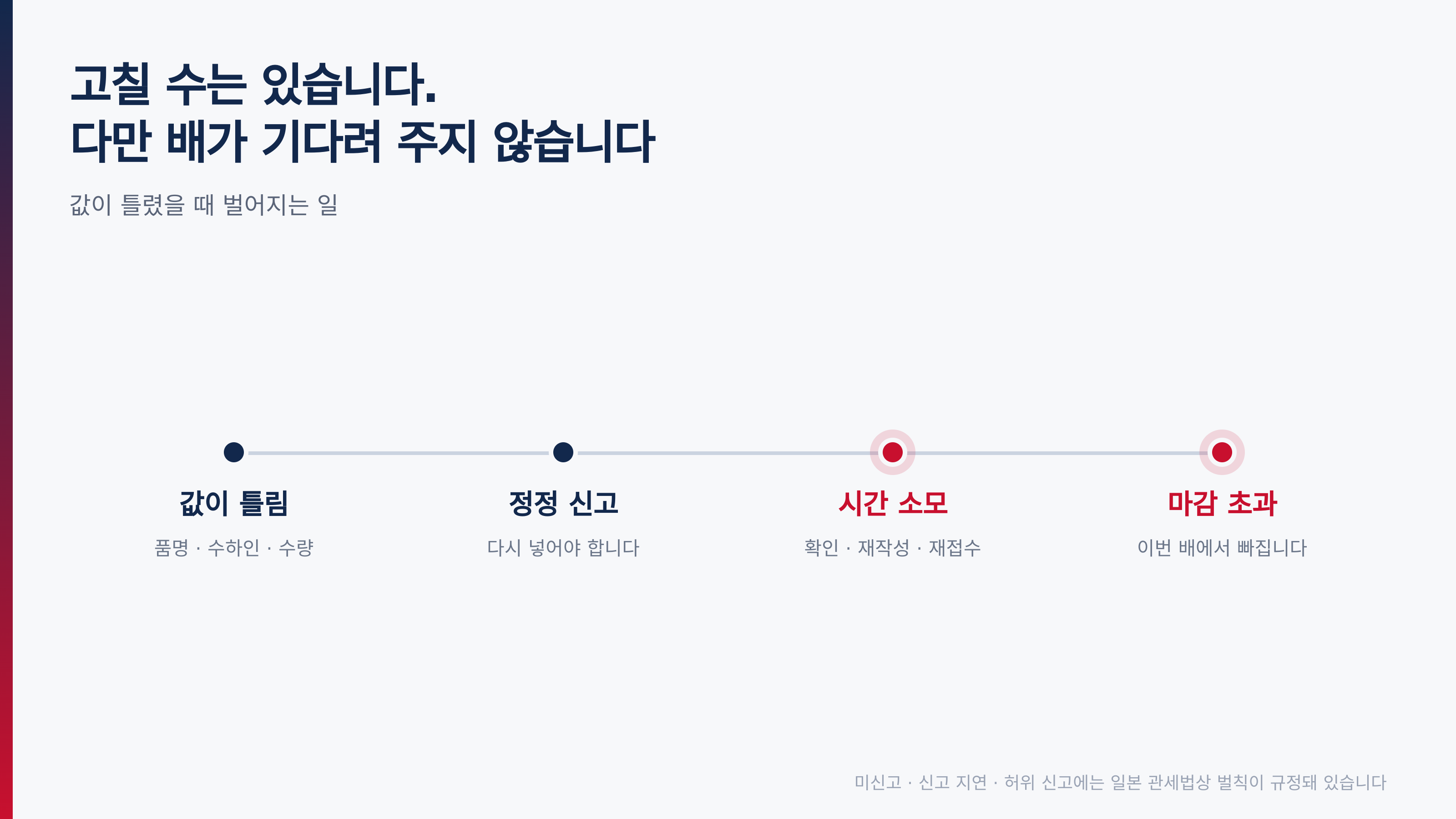 값이 틀렸을 때 벌어지는 일 — 정정은 되지만 배는 기다리지 않습니다
