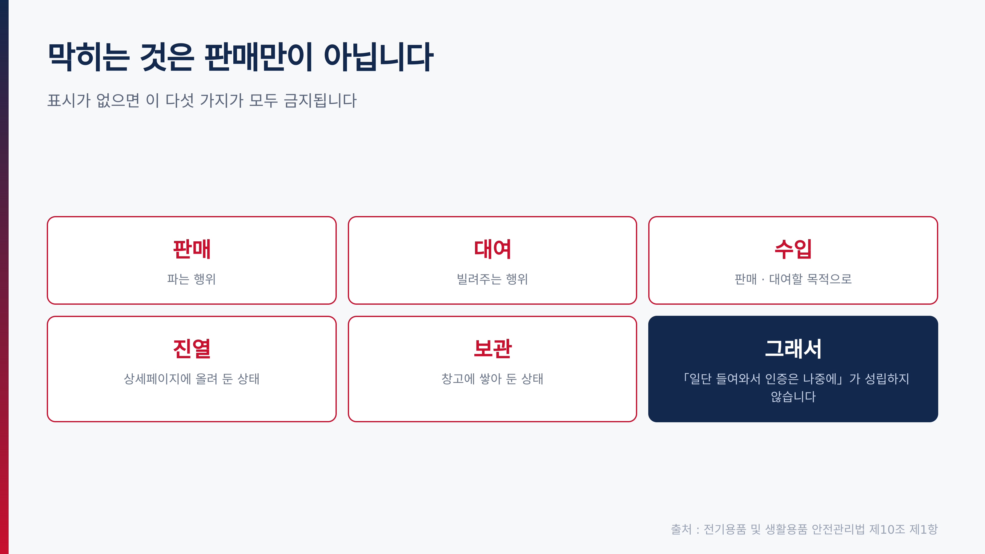 표시가 없으면 금지되는 다섯 가지 (출처 : 같은 법 제10조 제1항)