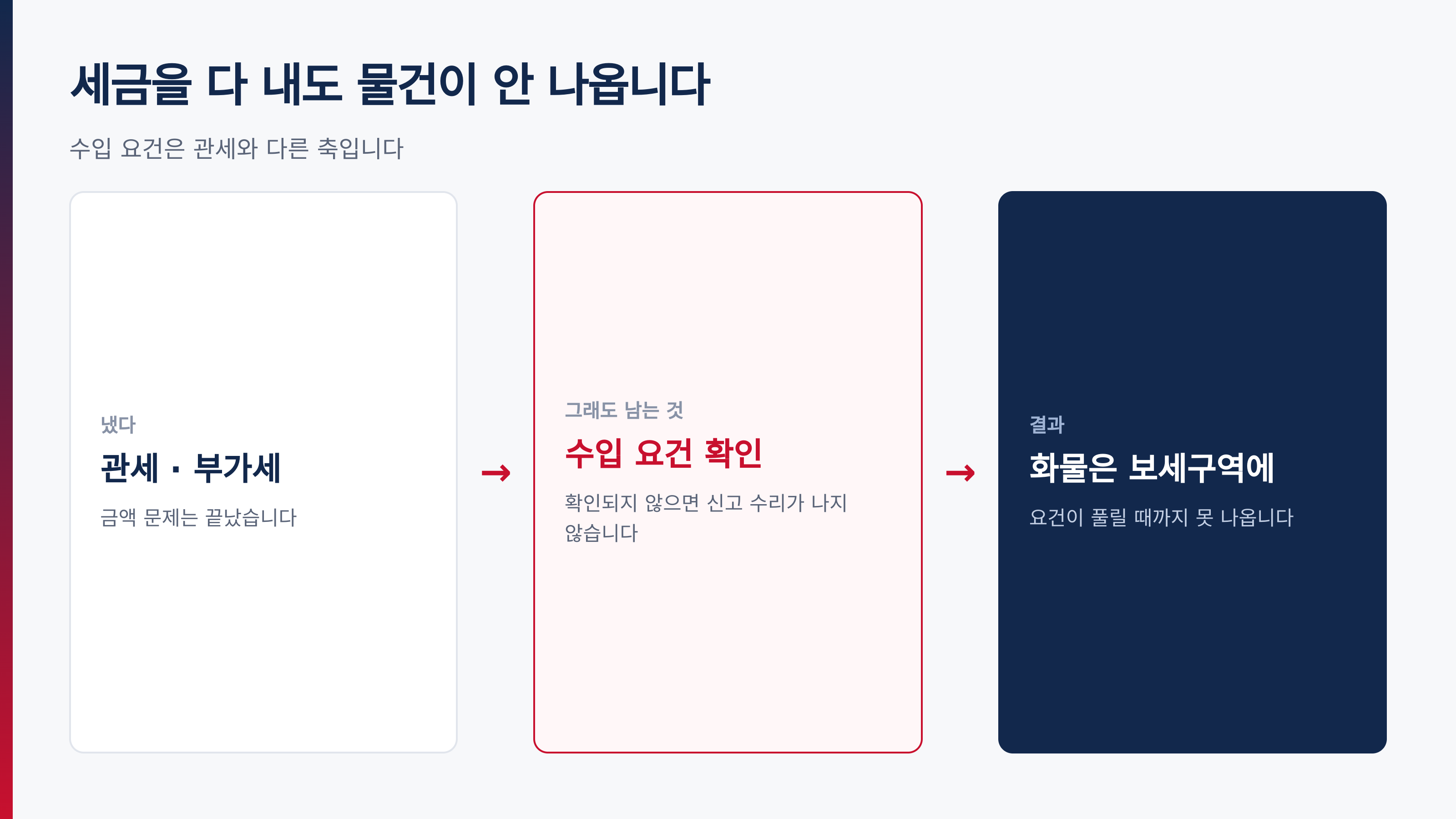 세금을 다 내도 수입 요건은 따로 남습니다