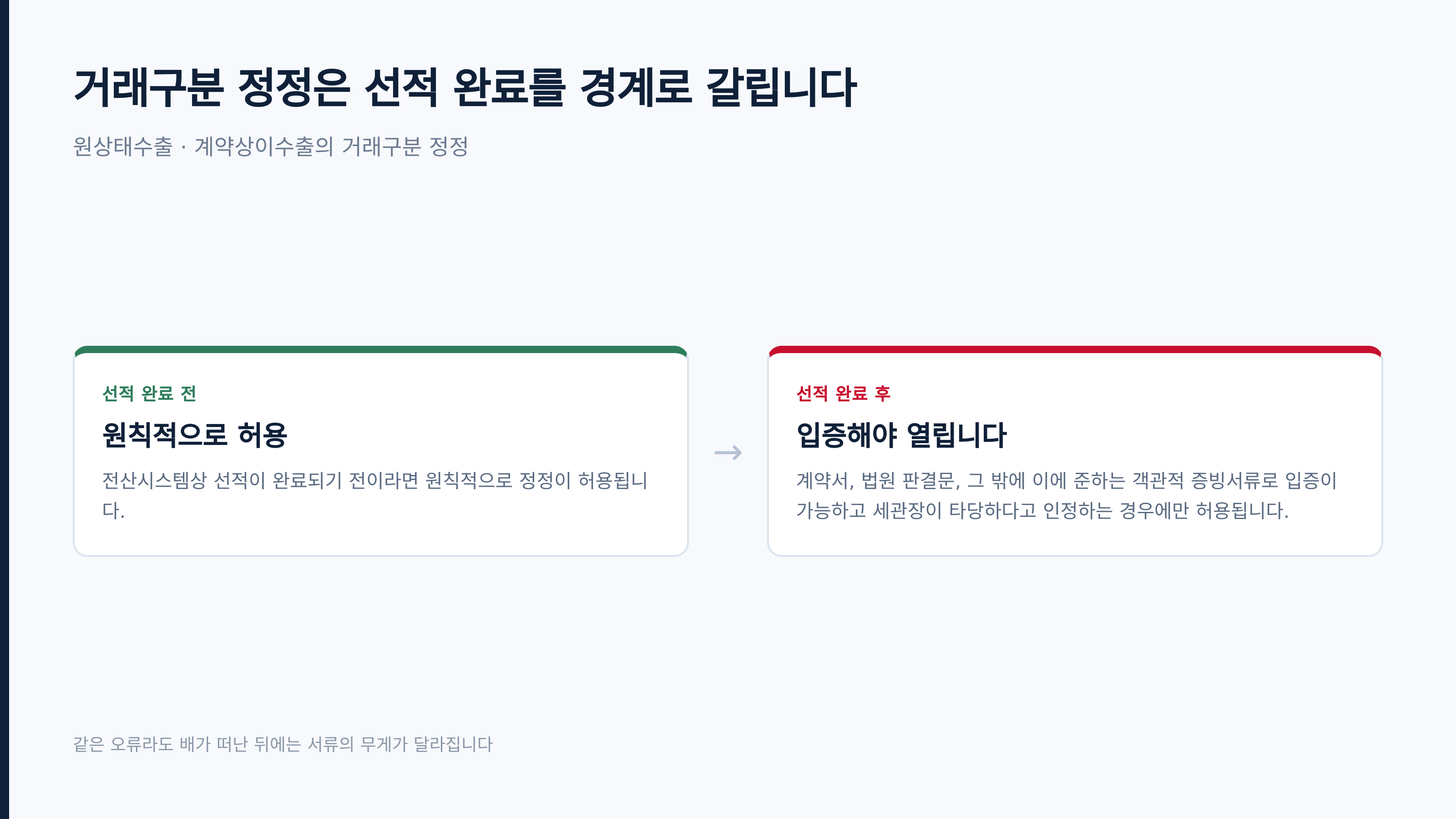 거래구분 정정은 선적 완료를 경계로 갈립니다