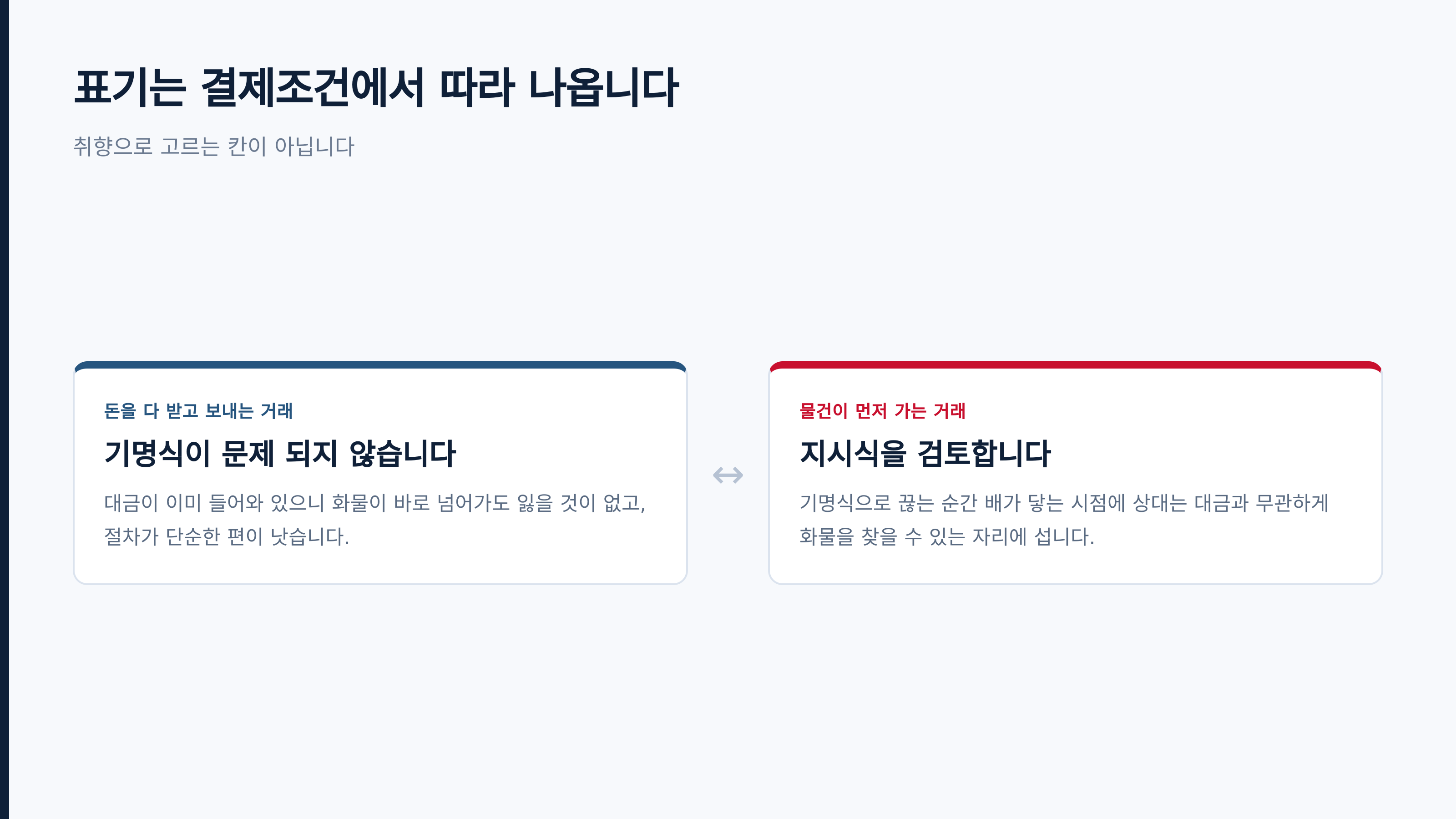 표기는 결제조건에서 따라 나옵니다