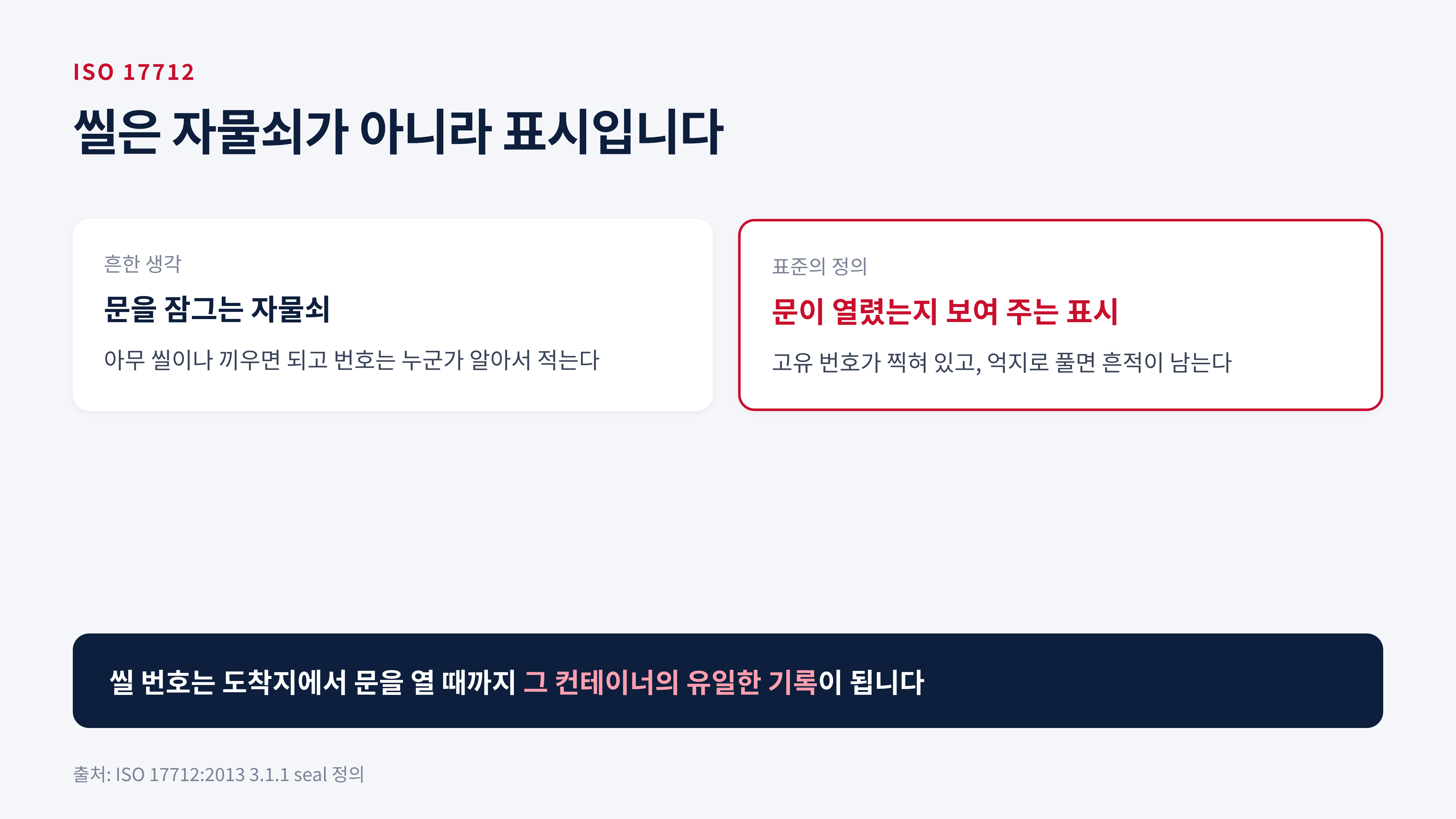 컨테이너 씰은 자물쇠가 아니라 문이 열렸는지 보여 주는 표시 (ISO 17712)