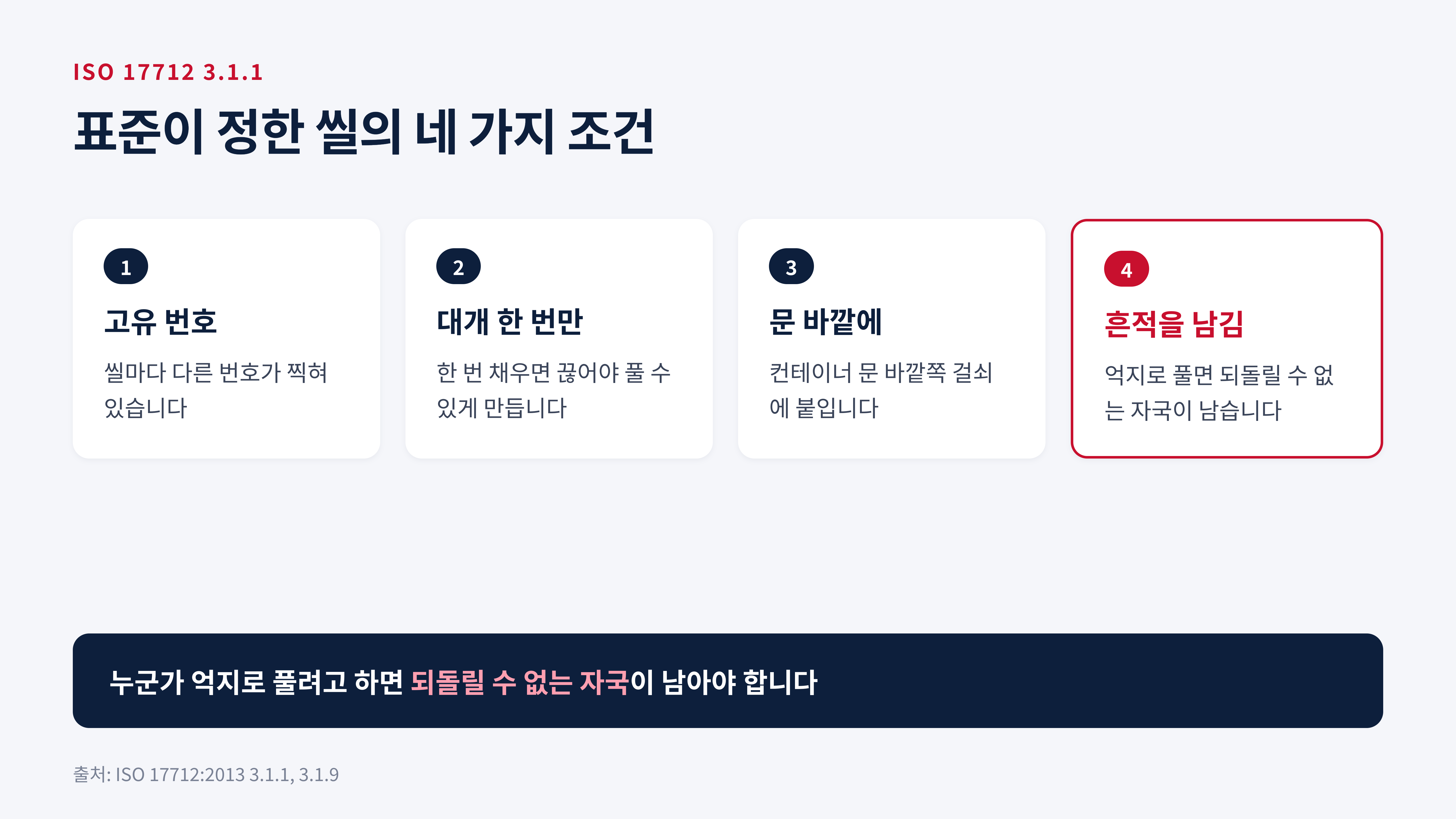 ISO 17712가 정한 씰의 네 가지 조건