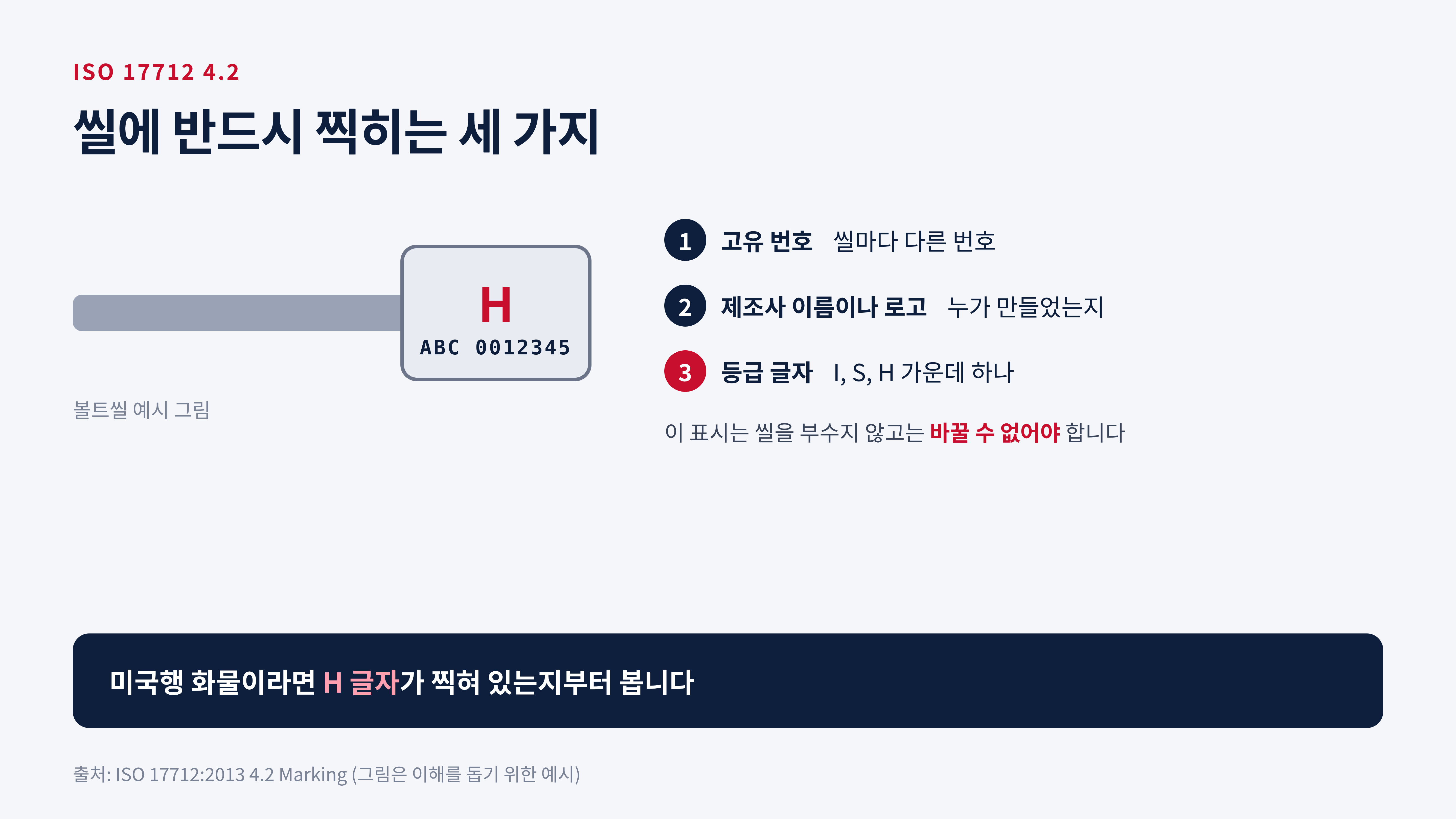 씰에 반드시 찍히는 고유 번호, 제조사 표시, 등급 글자 (ISO 17712 4.2)