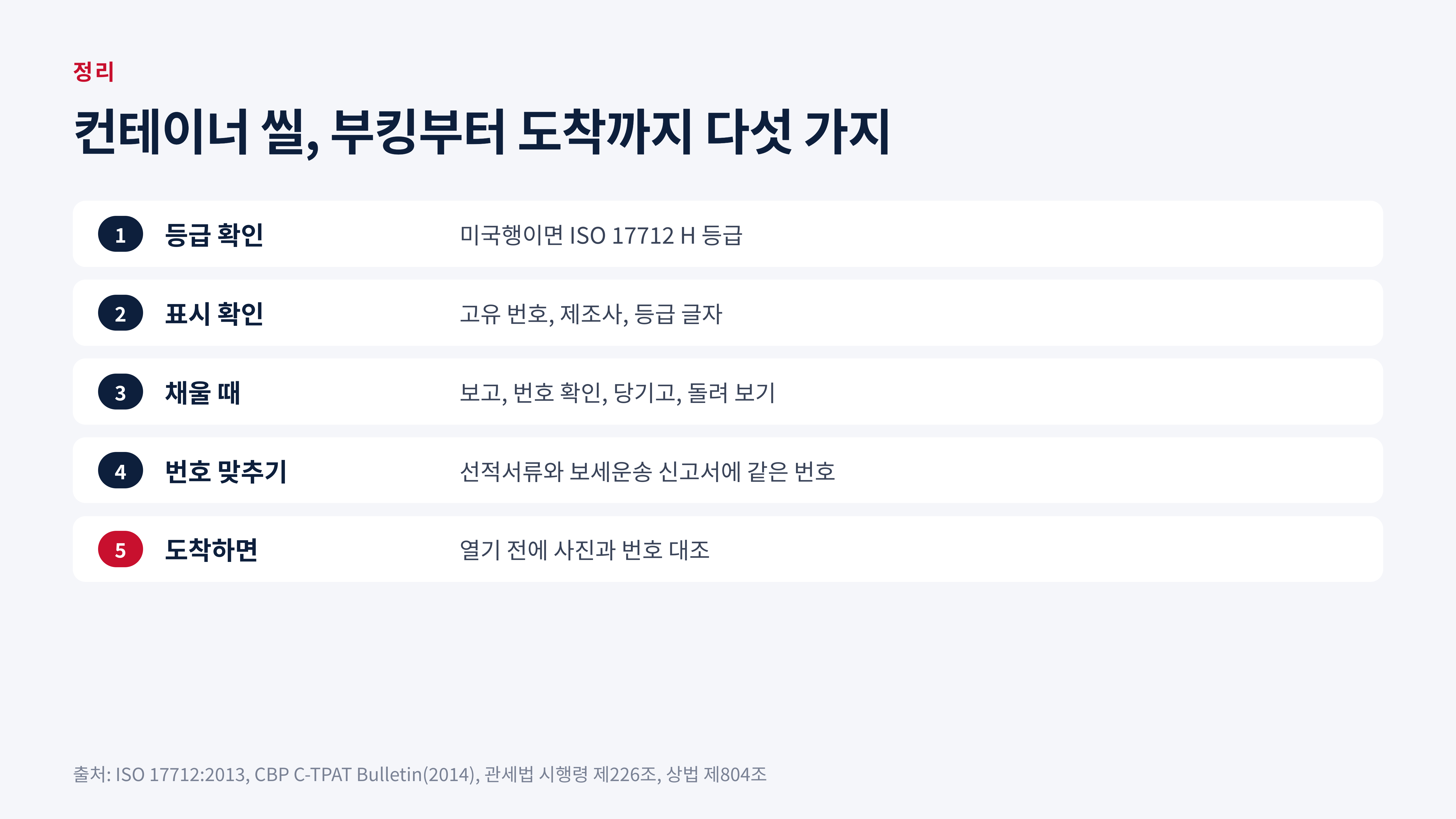 컨테이너 씰, 부킹부터 도착까지 다섯 가지