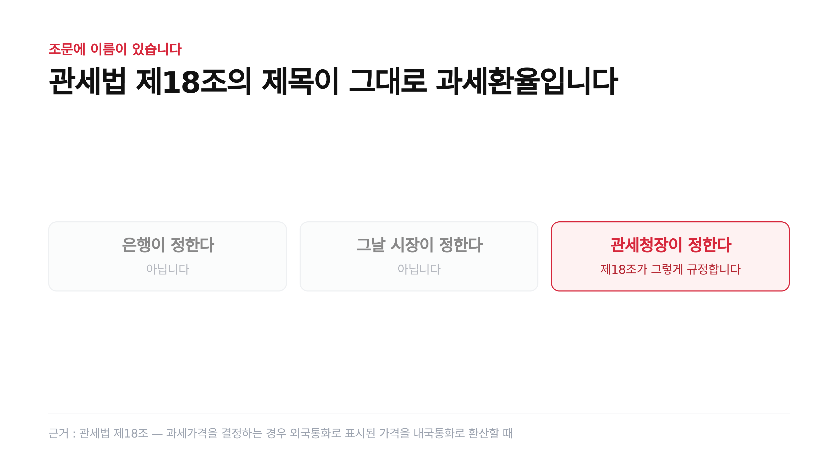 관세청장이 율을 정합니다 (근거: 관세법 제18조)