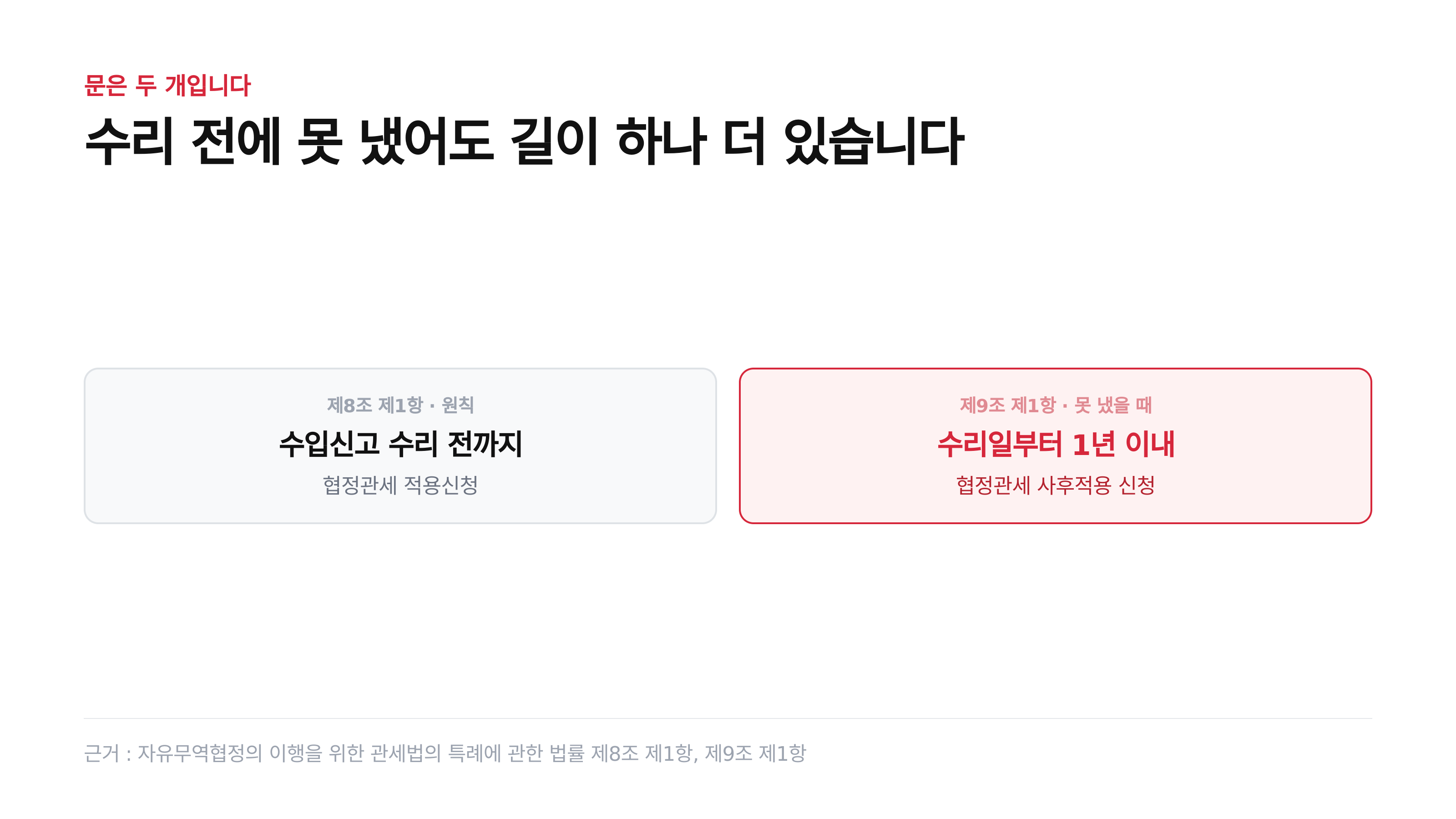 원칙과 예외 (근거: FTA관세특례법 제8조 제1항, 제9조 제1항)