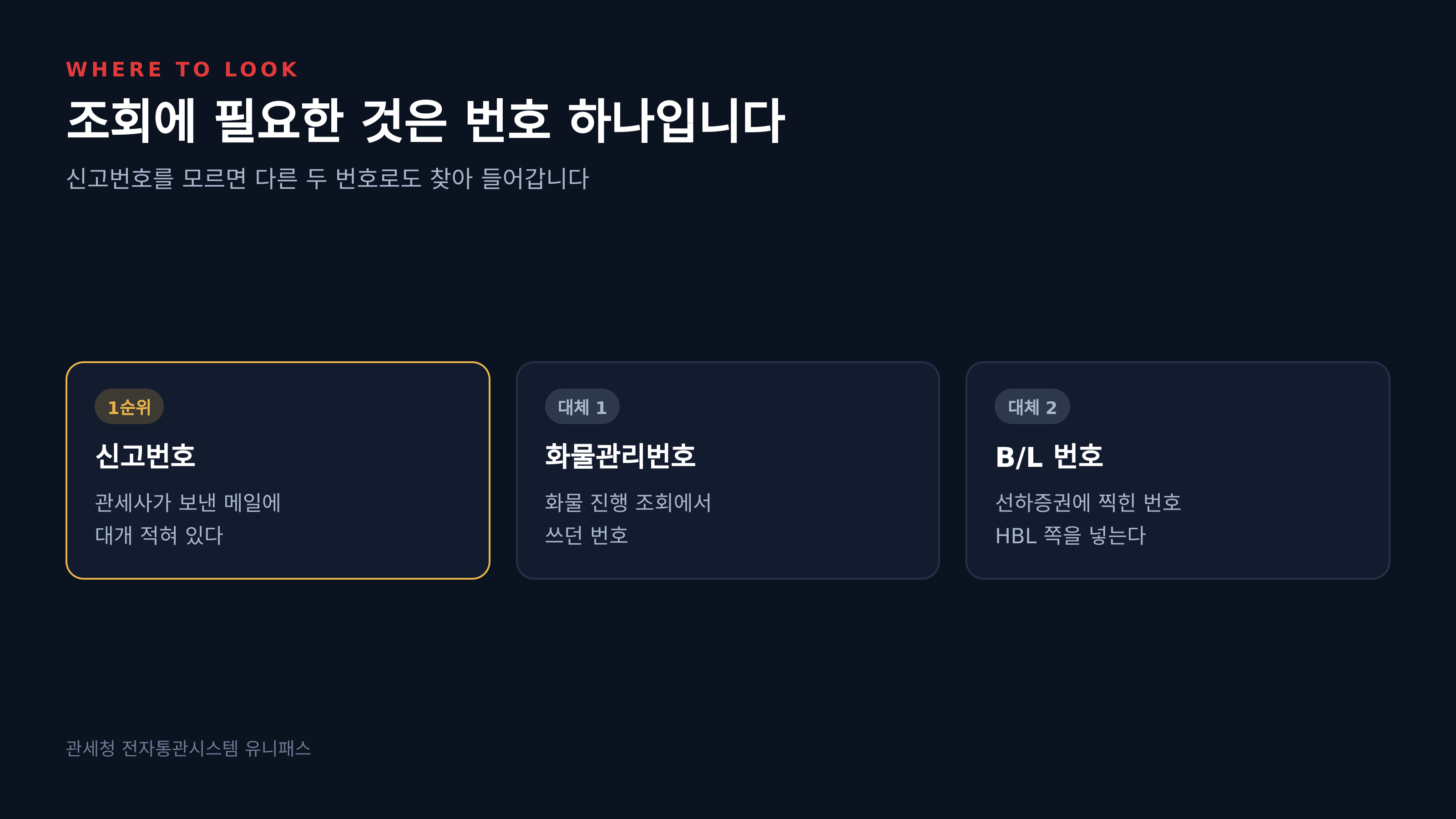 유니패스 조회에 쓰는 번호 세 가지