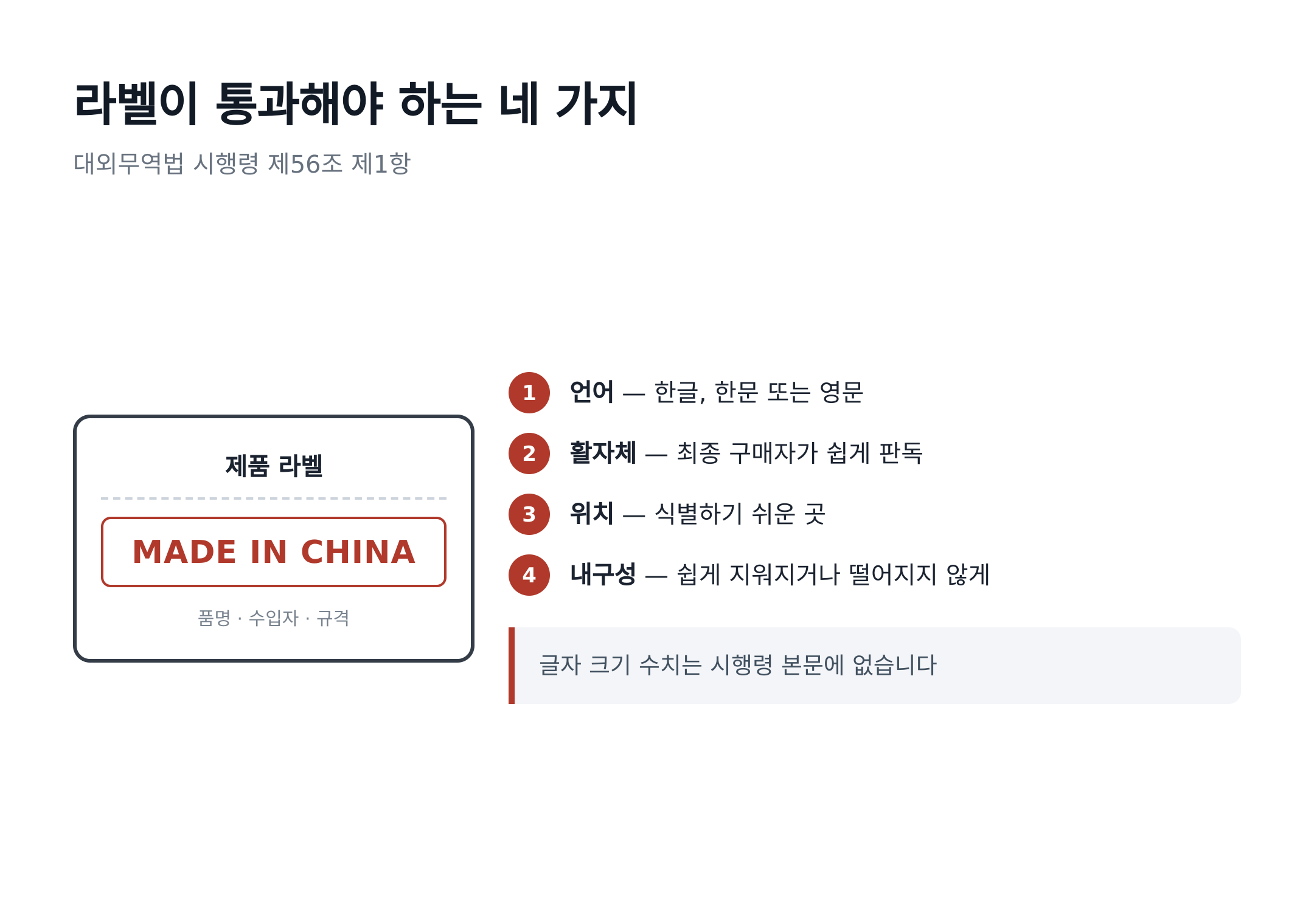 라벨이 통과해야 하는 네 가지 요건 (대외무역법 시행령 제56조 제1항)