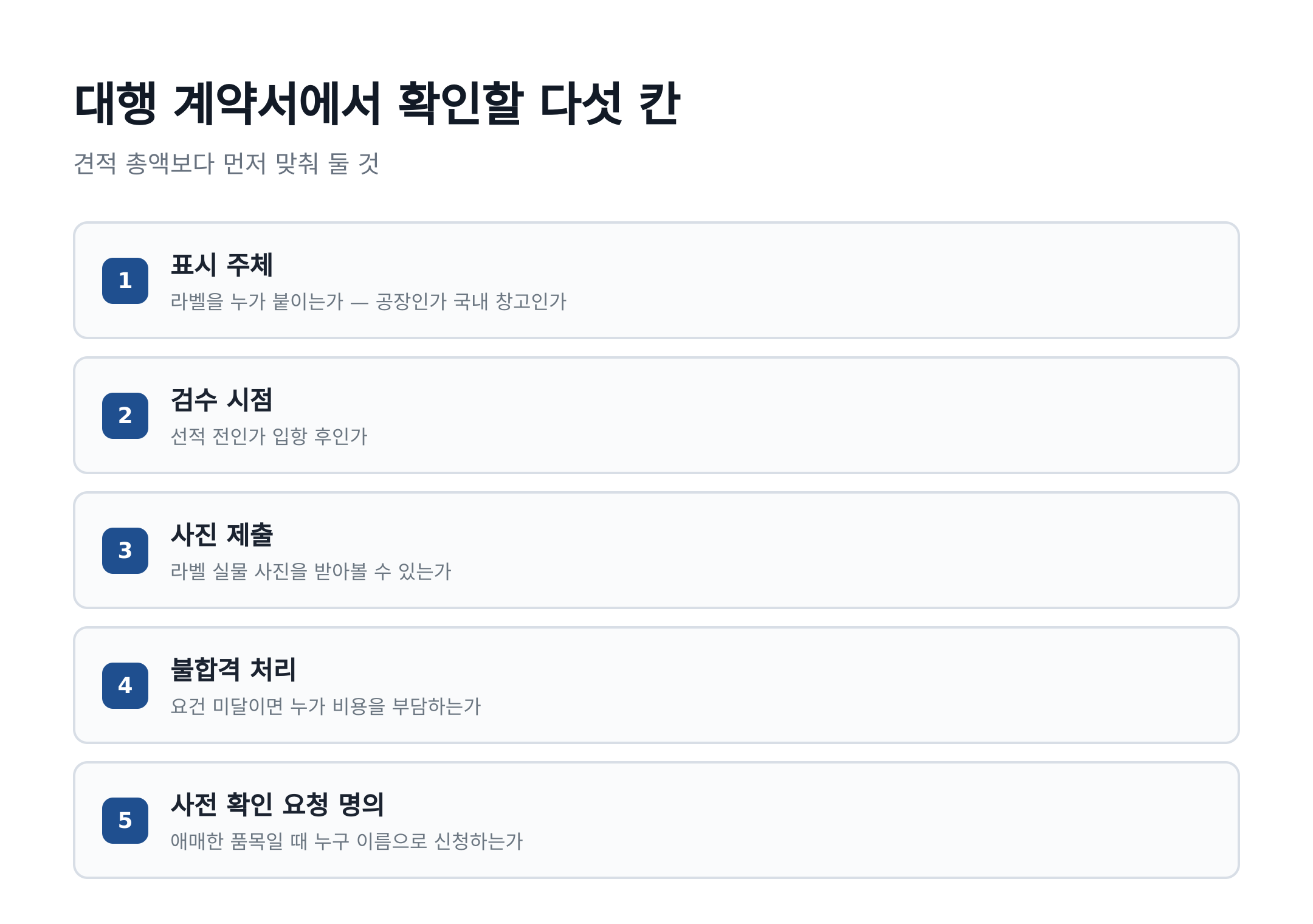 대행 계약서에서 확인할 다섯 칸