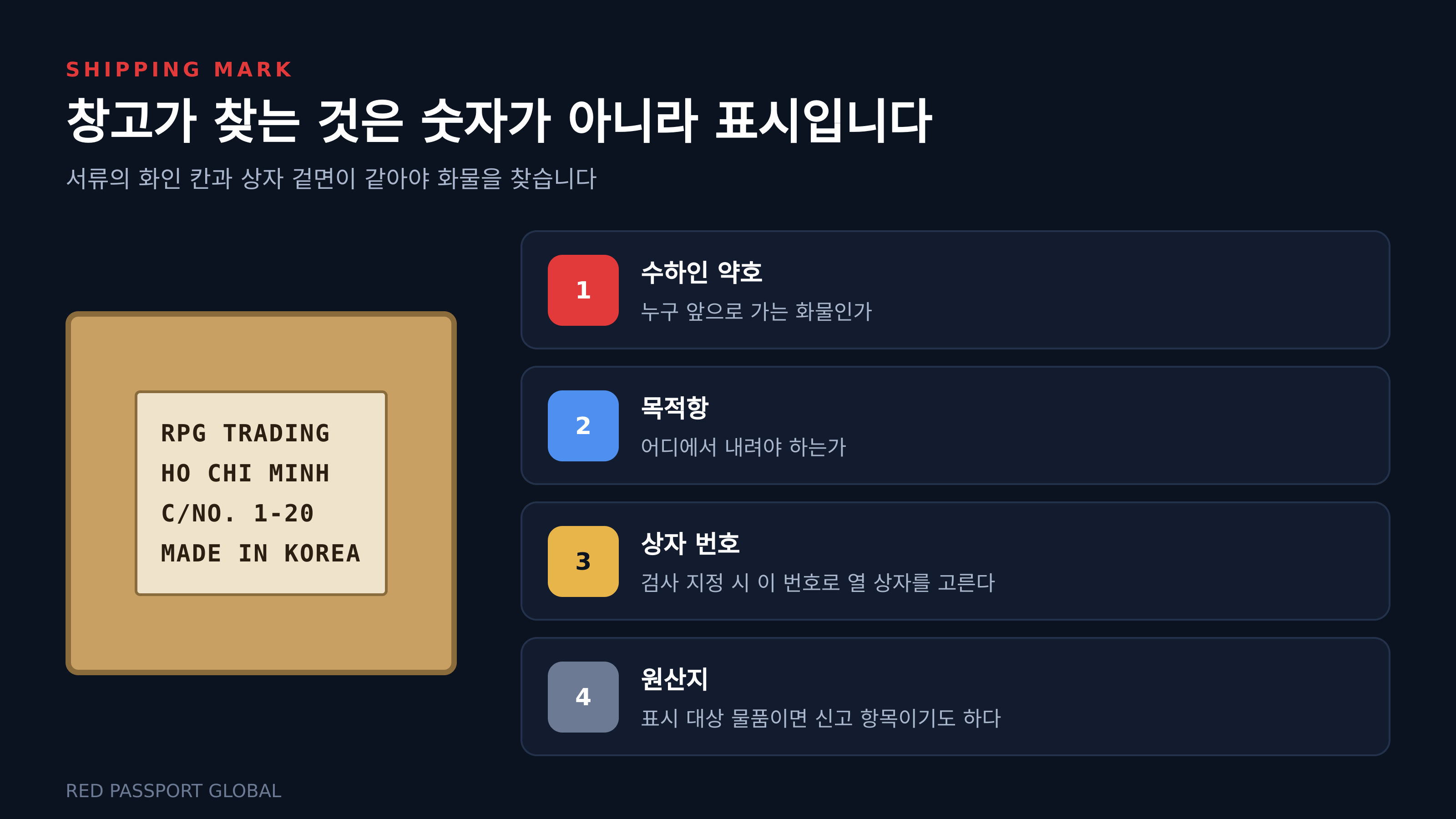 화인에 들어가는 네 가지와 각각의 쓰임
