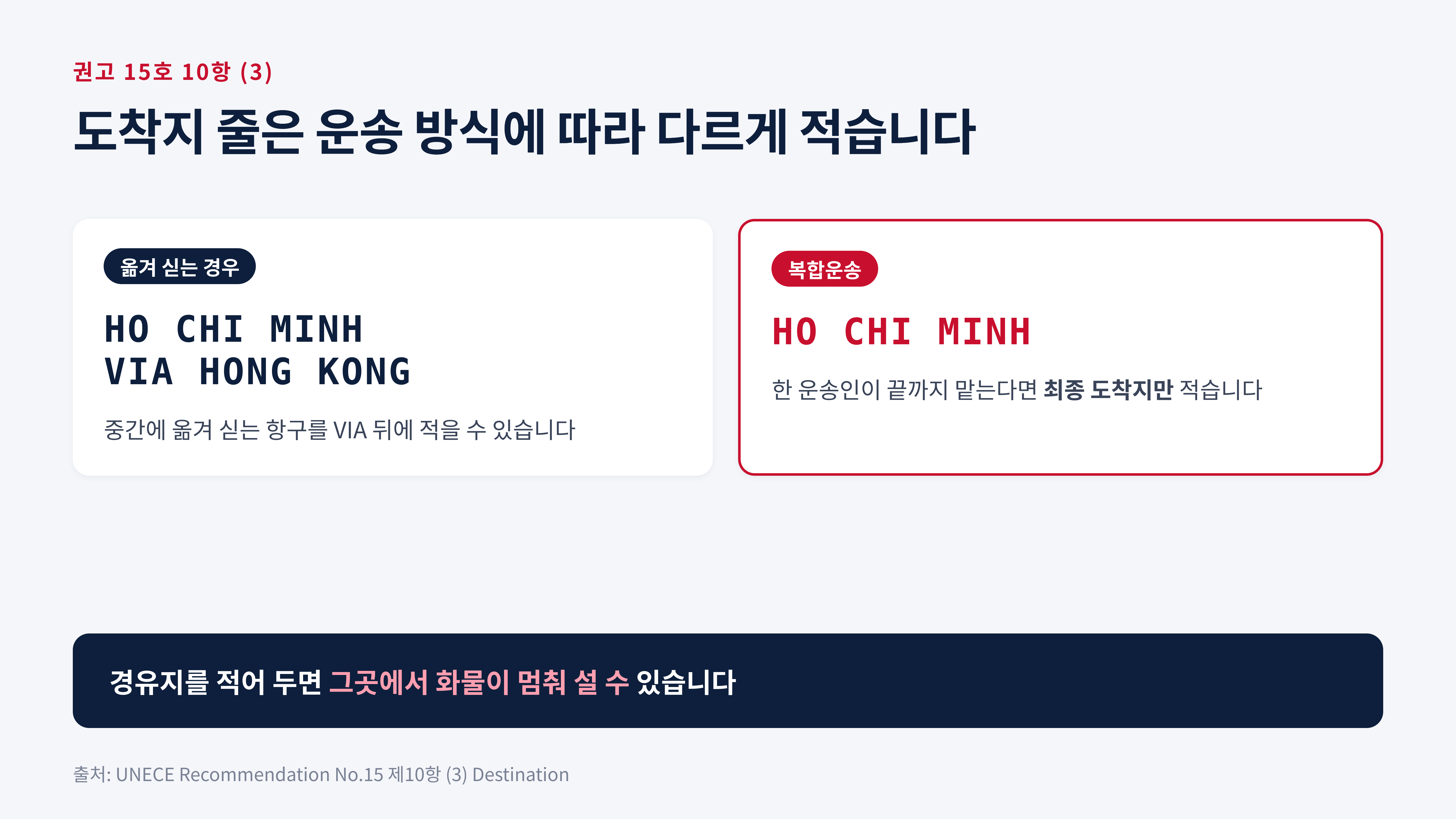 옮겨 싣는 경우와 복합운송에서 도착지 줄을 적는 방법 (UNECE 권고 15호 제10항)