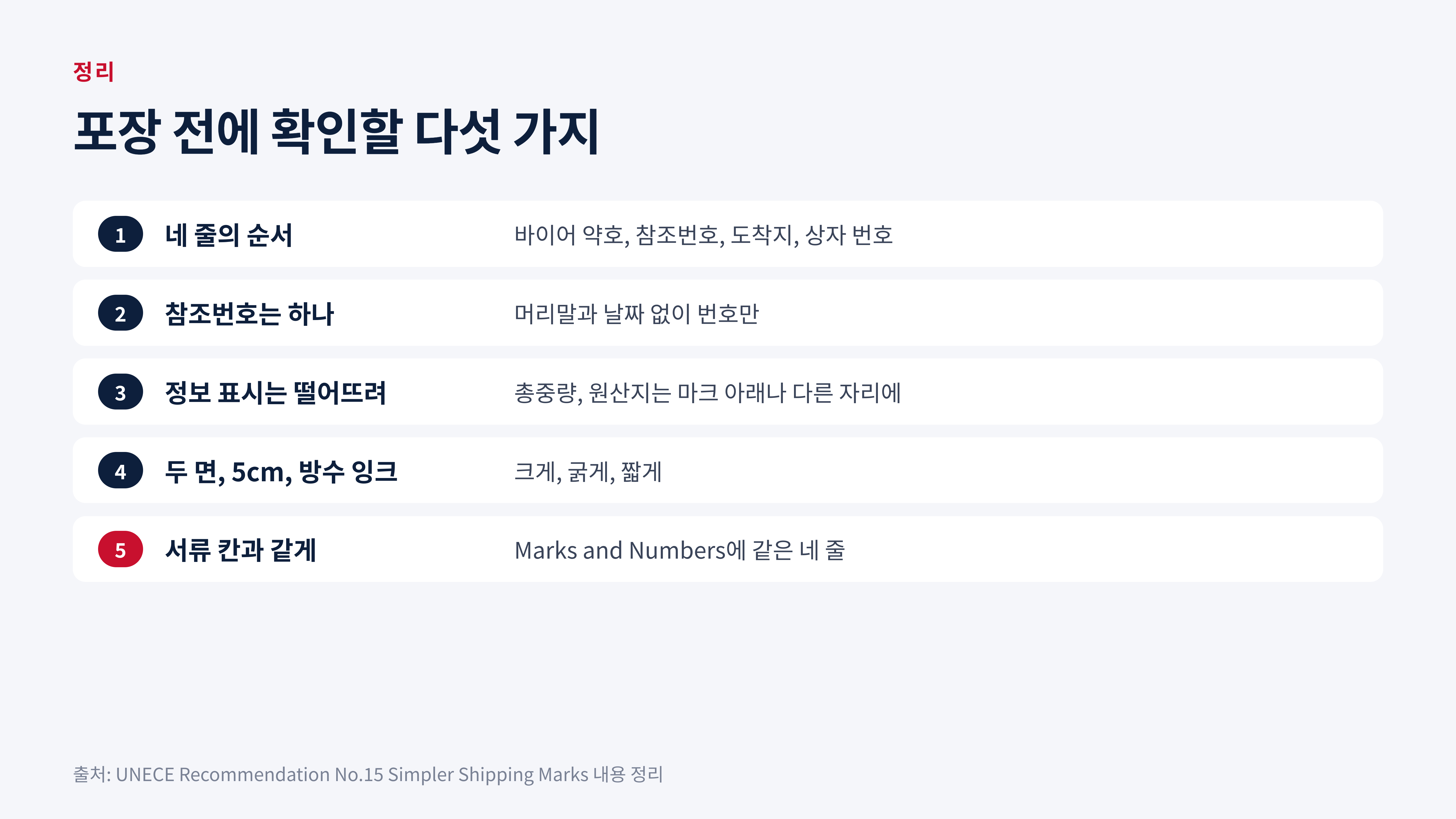 포장 전에 확인할 다섯 가지