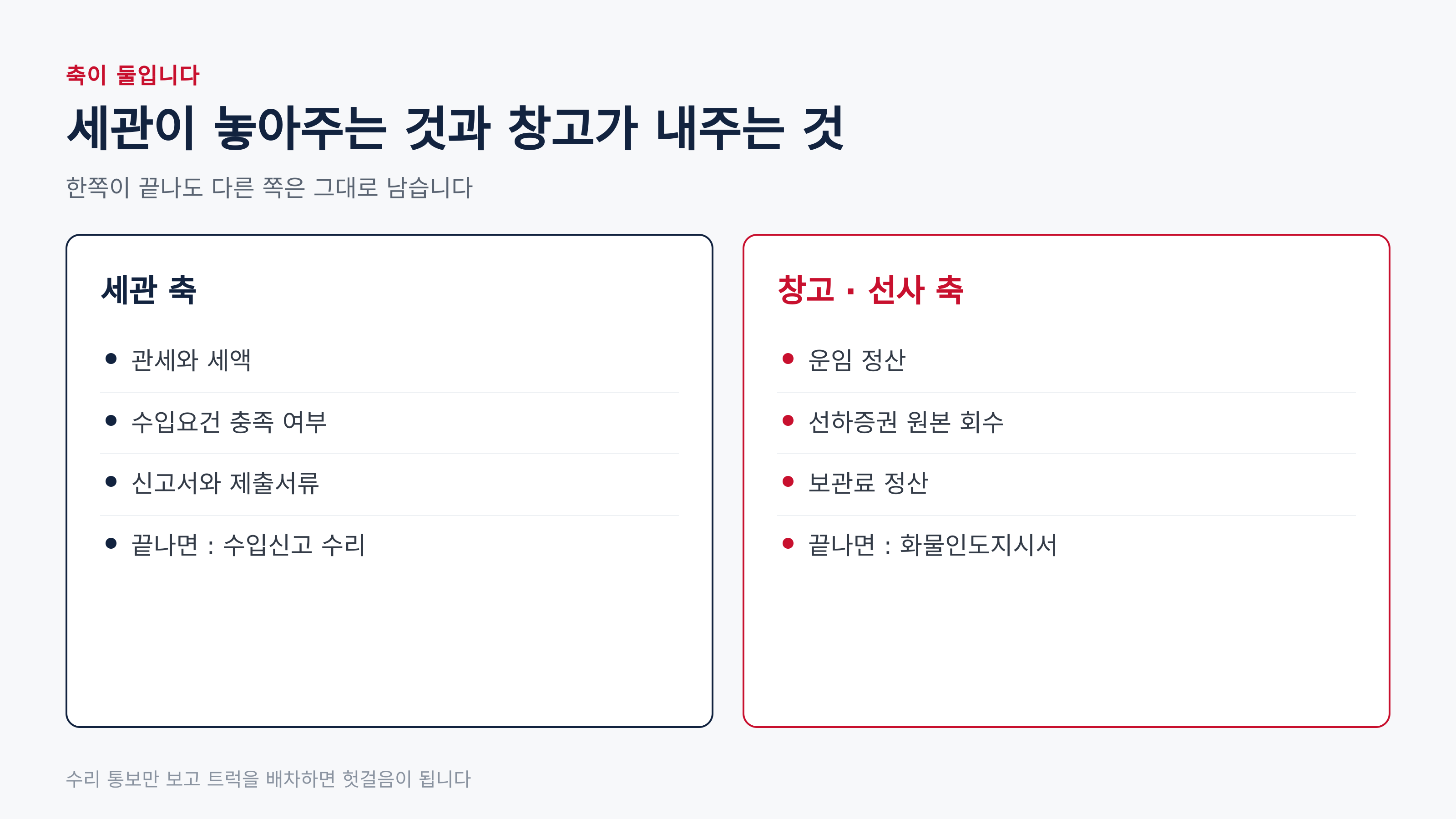세관 축과 창고·선사 축은 서로 다른 절차입니다